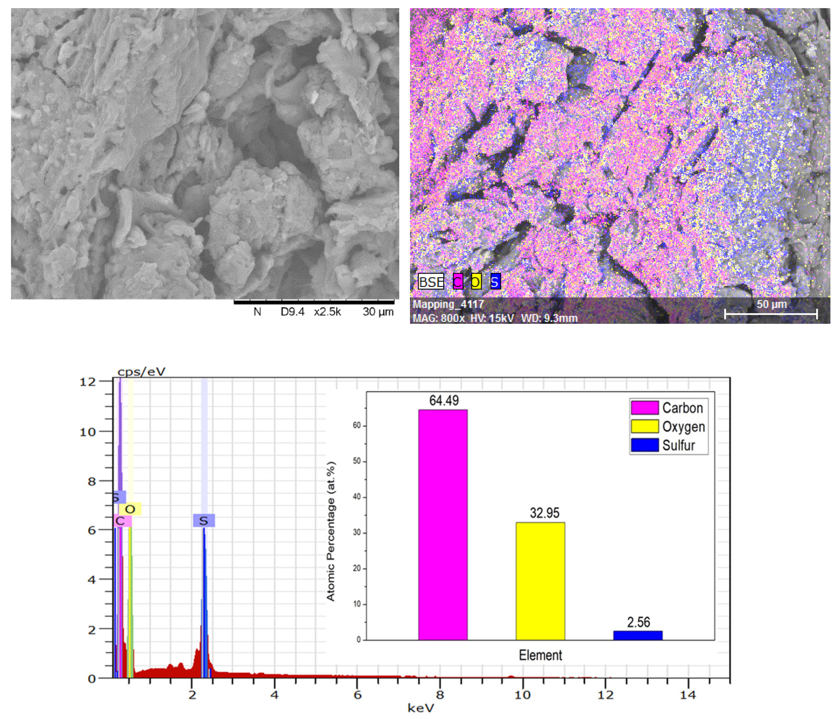 Engproc 37 00073 g004 Engproc 37 00073 g004