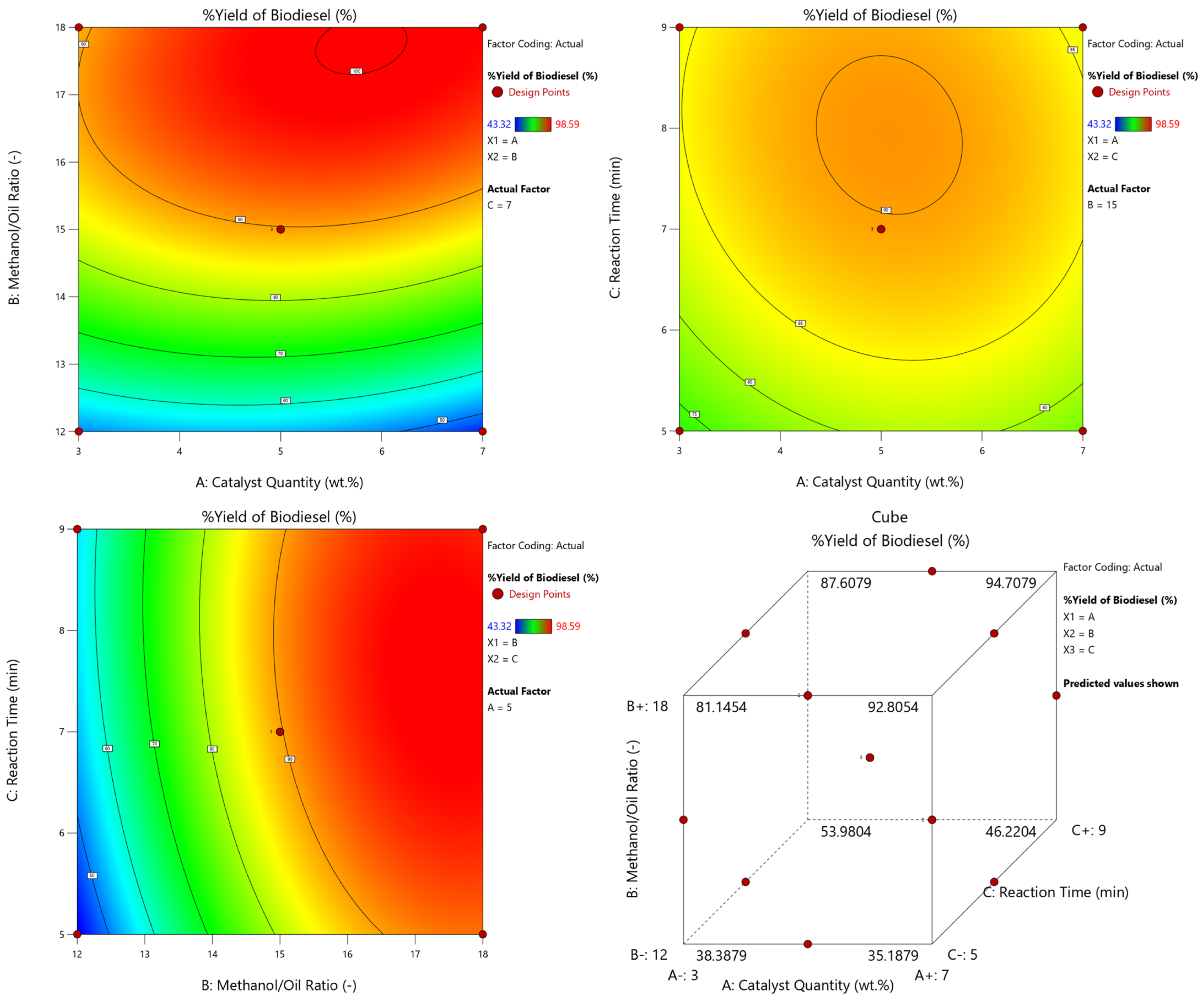 Engproc 37 00073 g005 Engproc 37 00073 g005