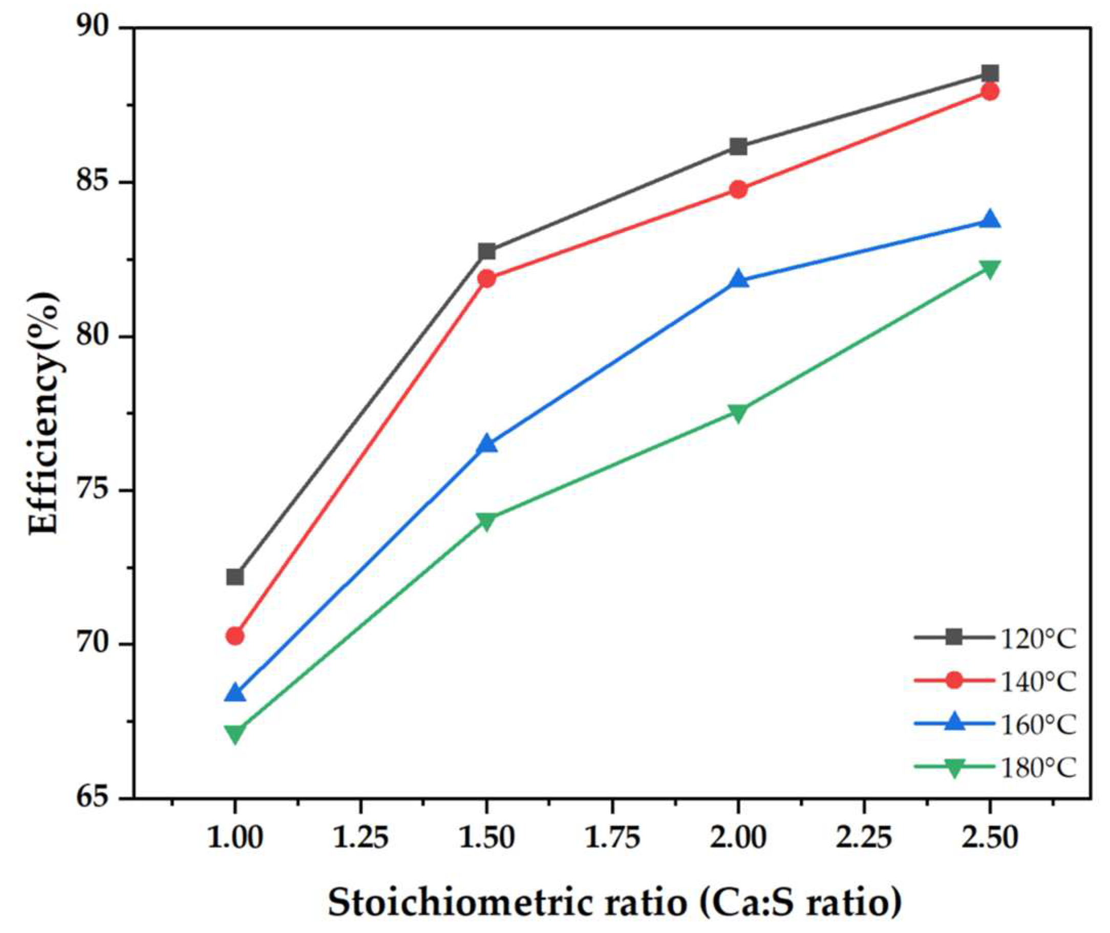 Engproc 37 00082 g001