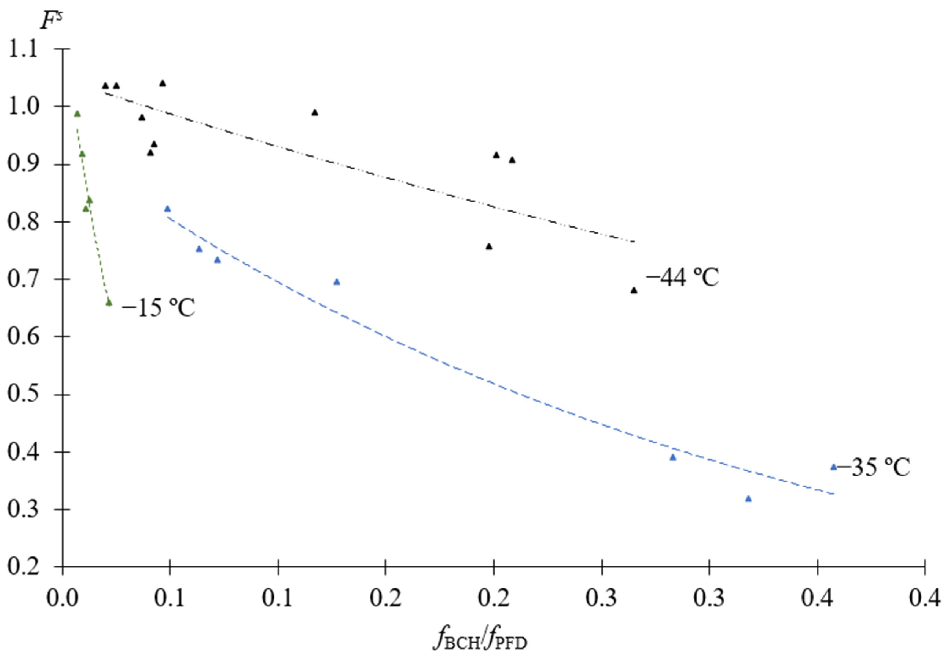 Engproc 37 00085 g004
