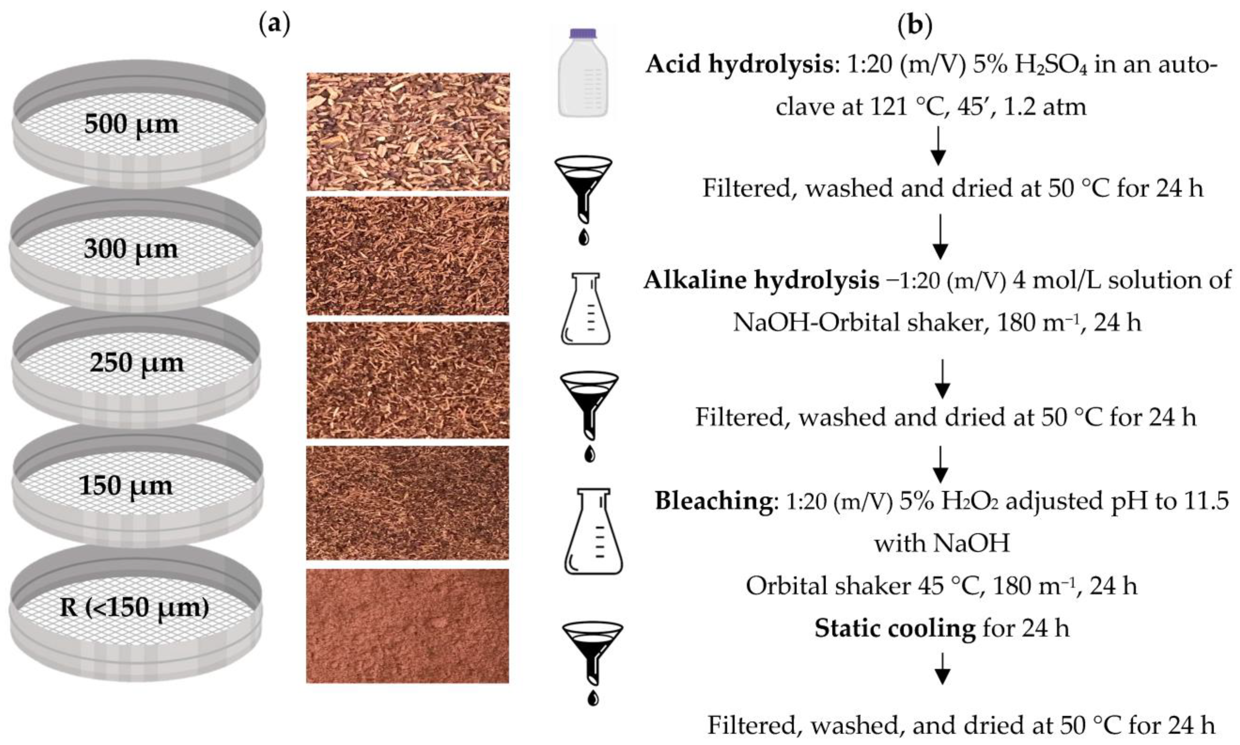 Engproc 37 00086 g001