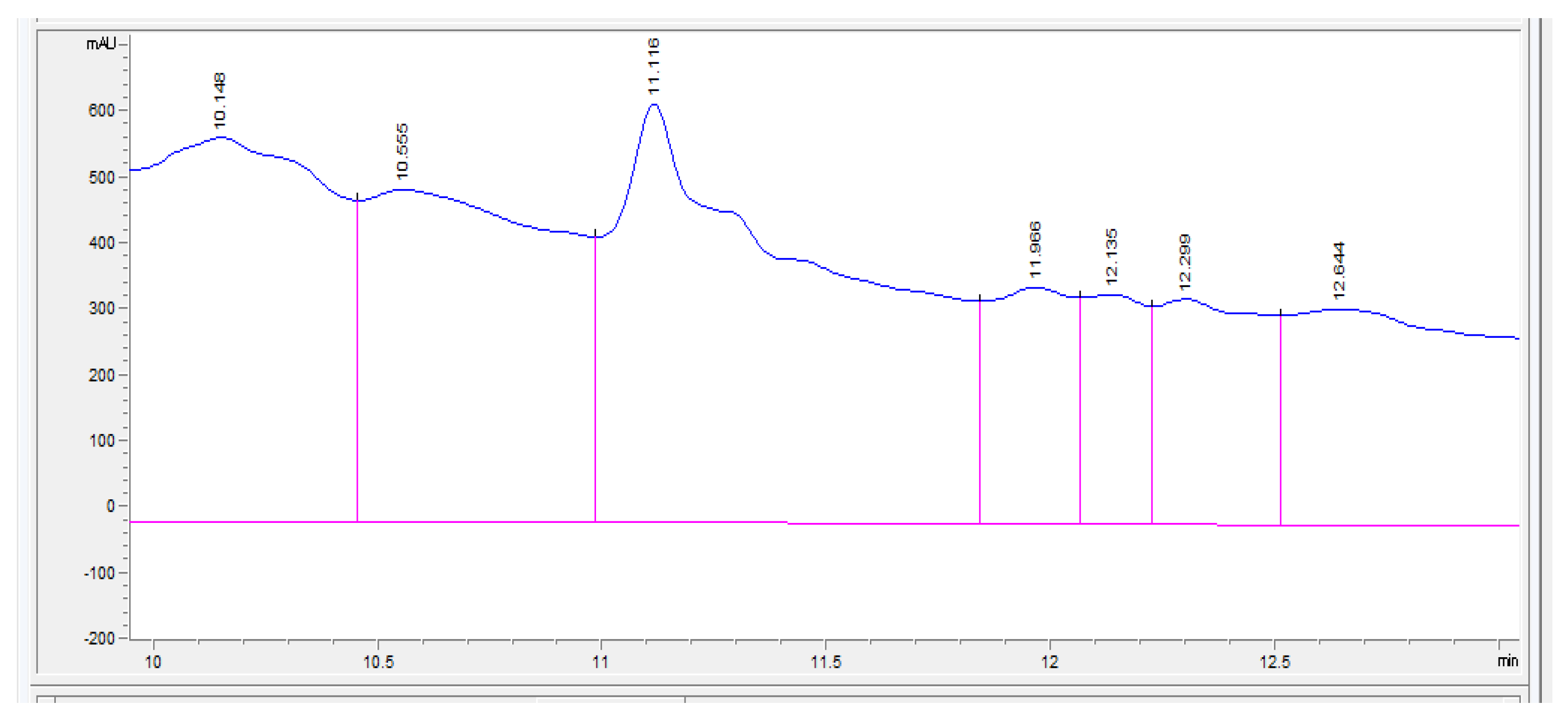 Engproc 37 00088 g003