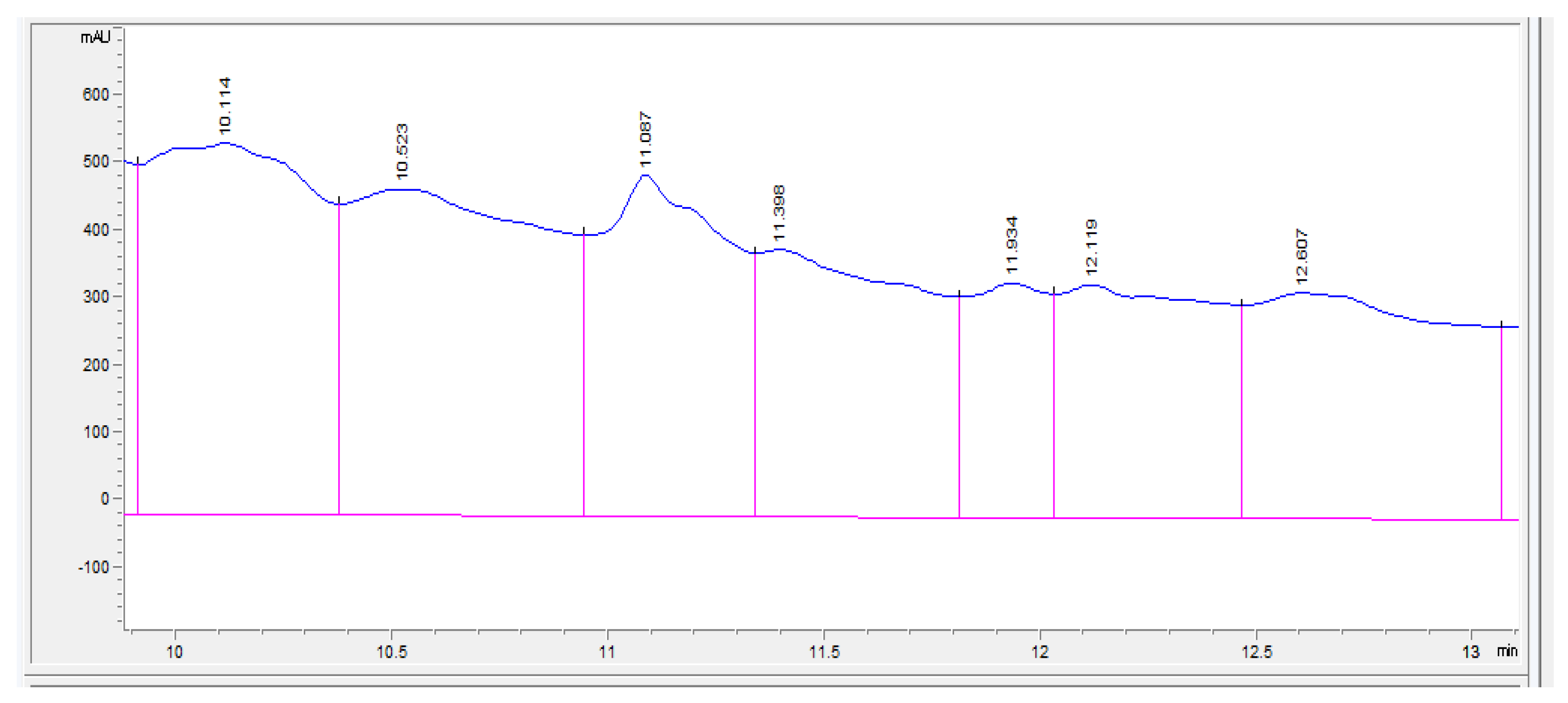 Engproc 37 00088 g004