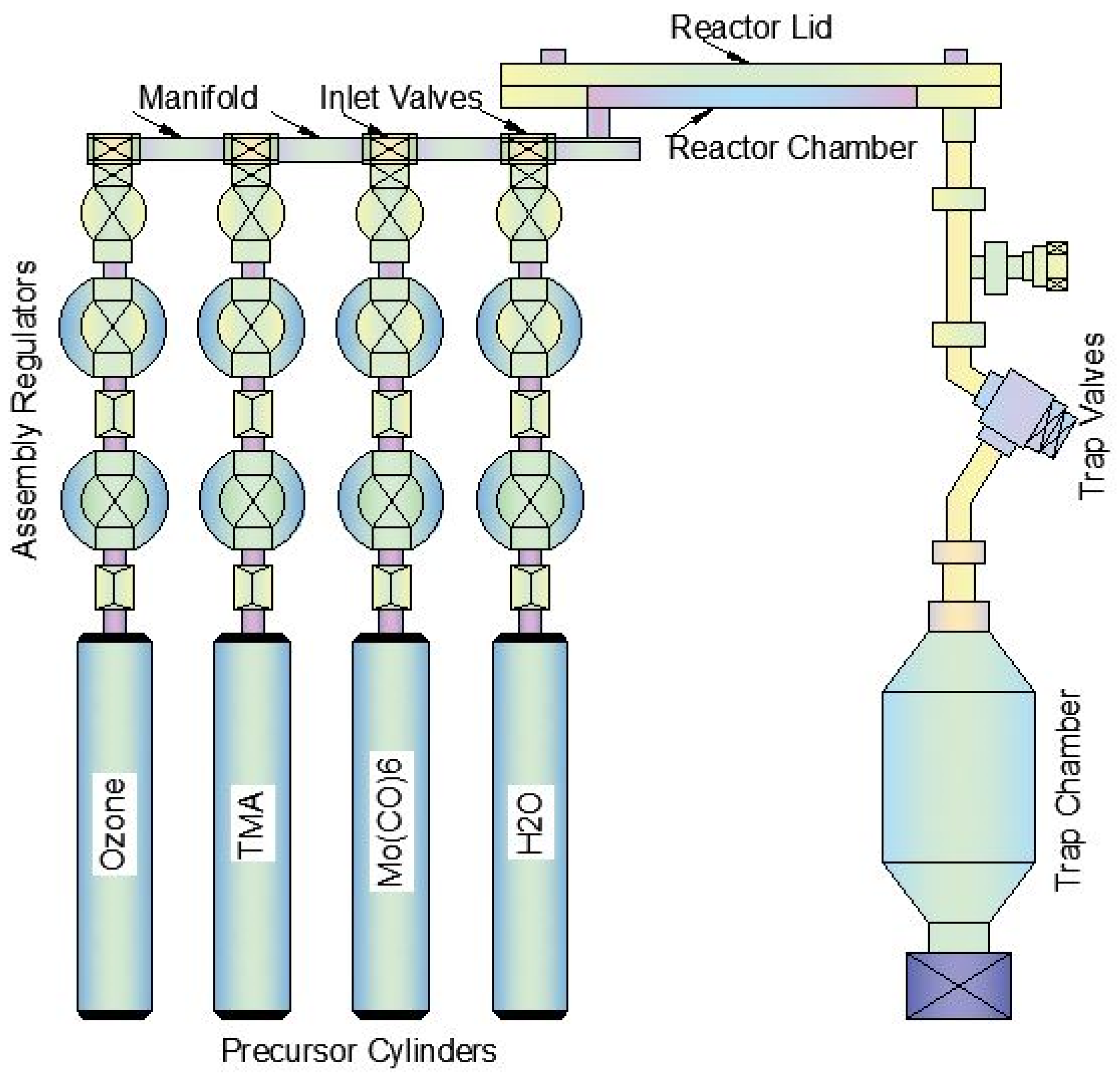 Engproc 37 00090 g001