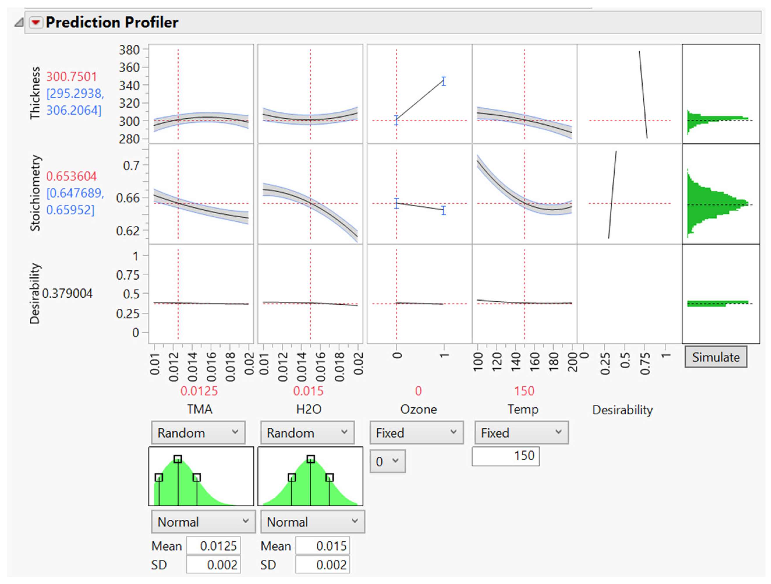 Engproc 37 00090 g008