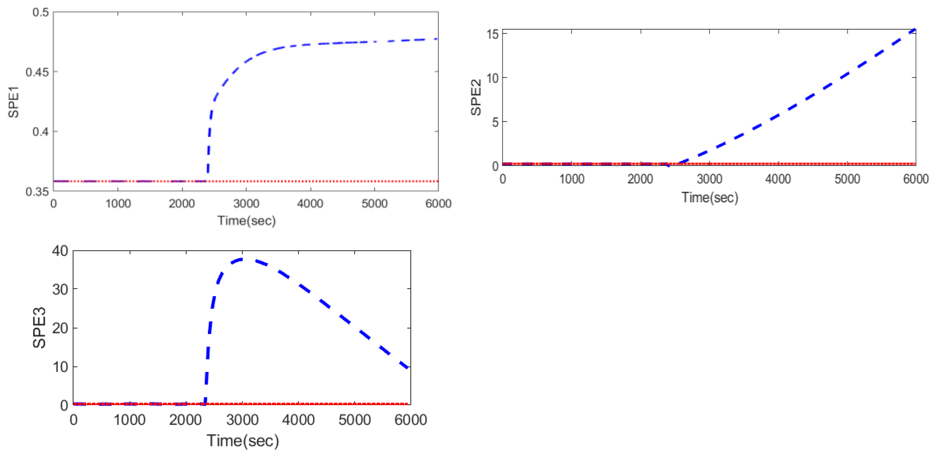 Engproc 37 00091 g002