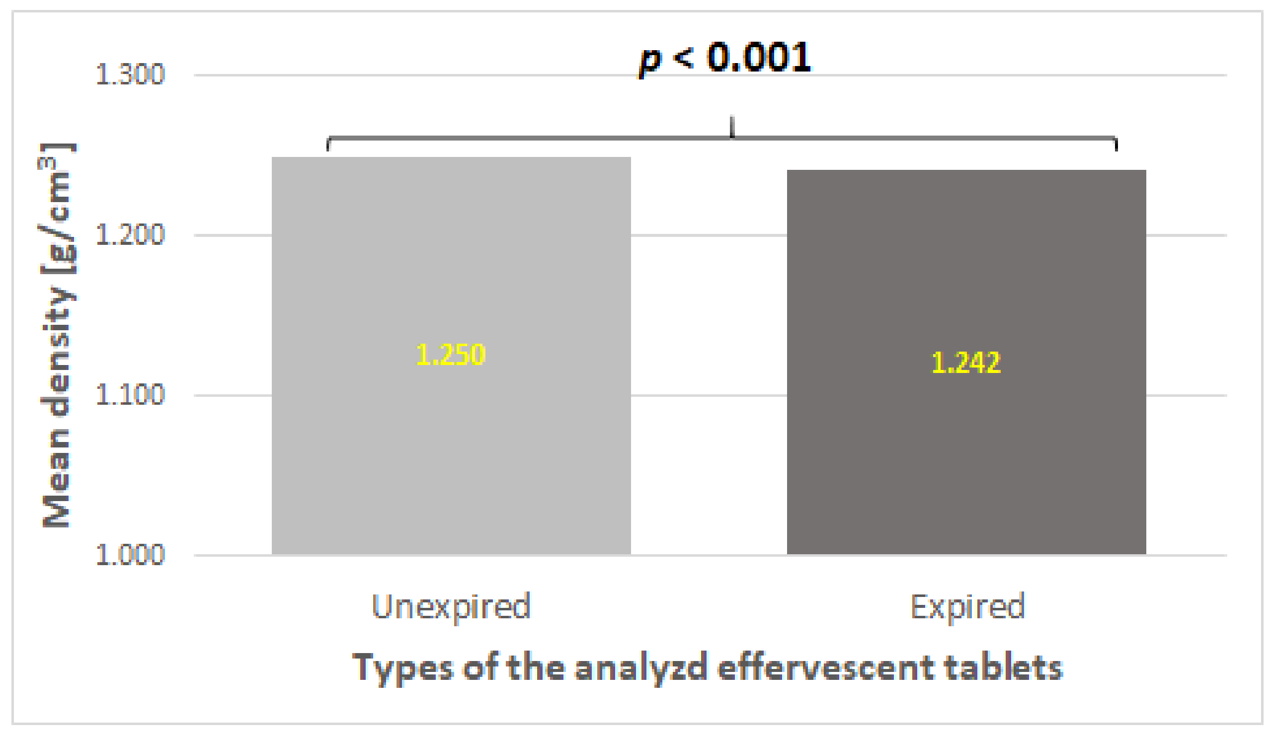Engproc 37 00094 g003