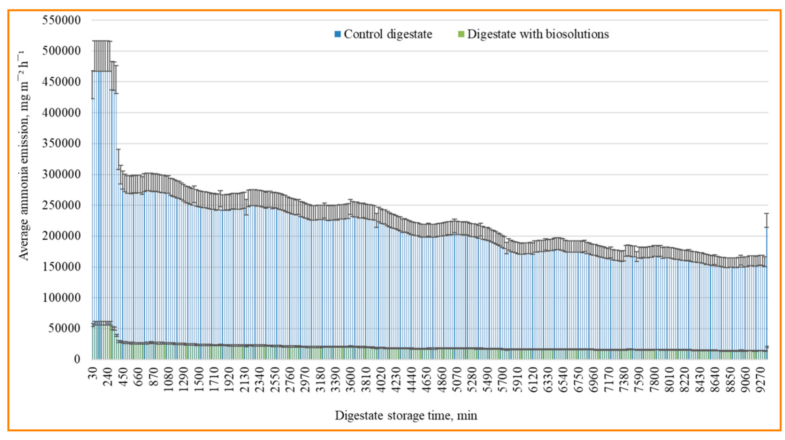 Engproc 37 00095 g002