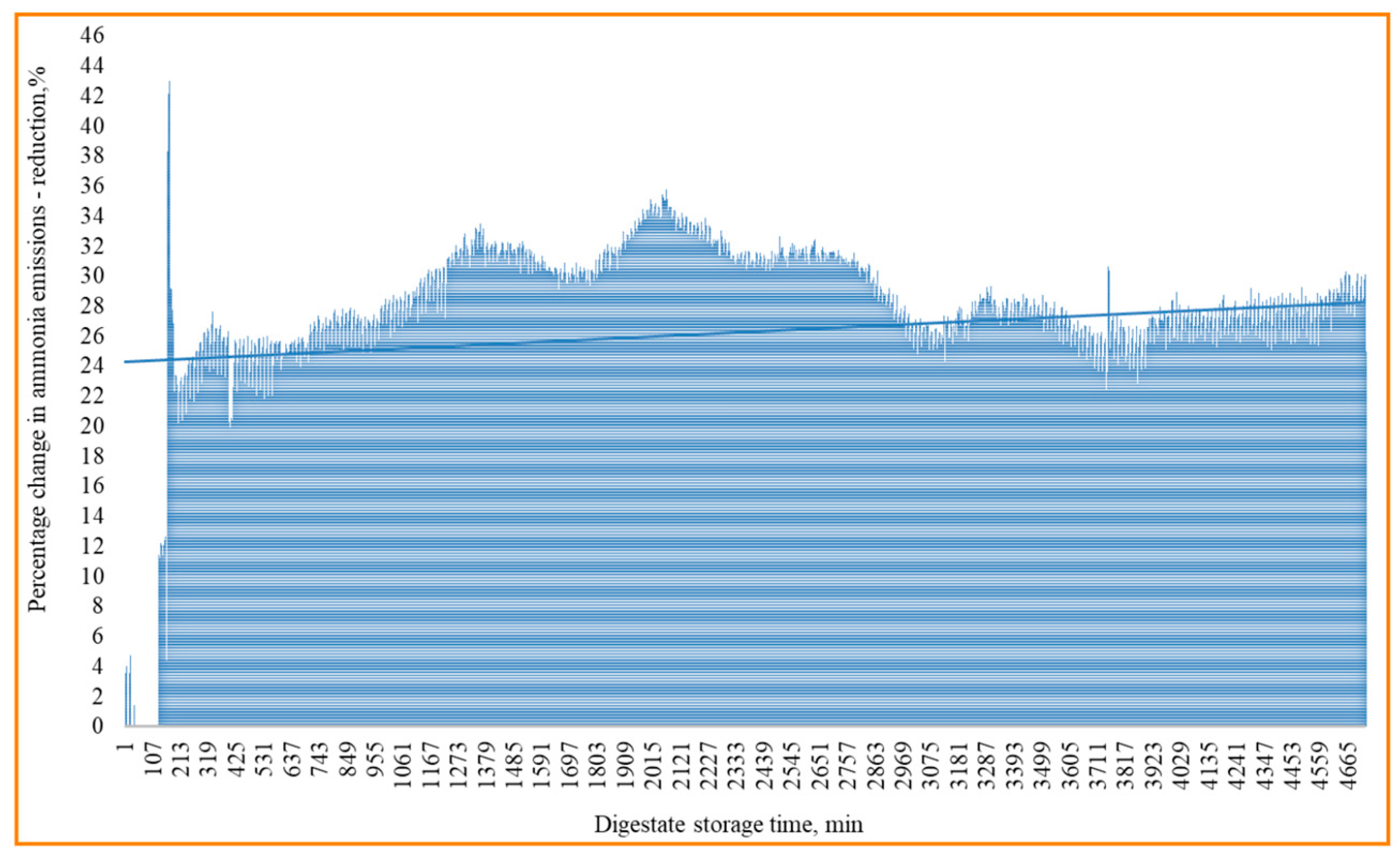 Engproc 37 00095 g003