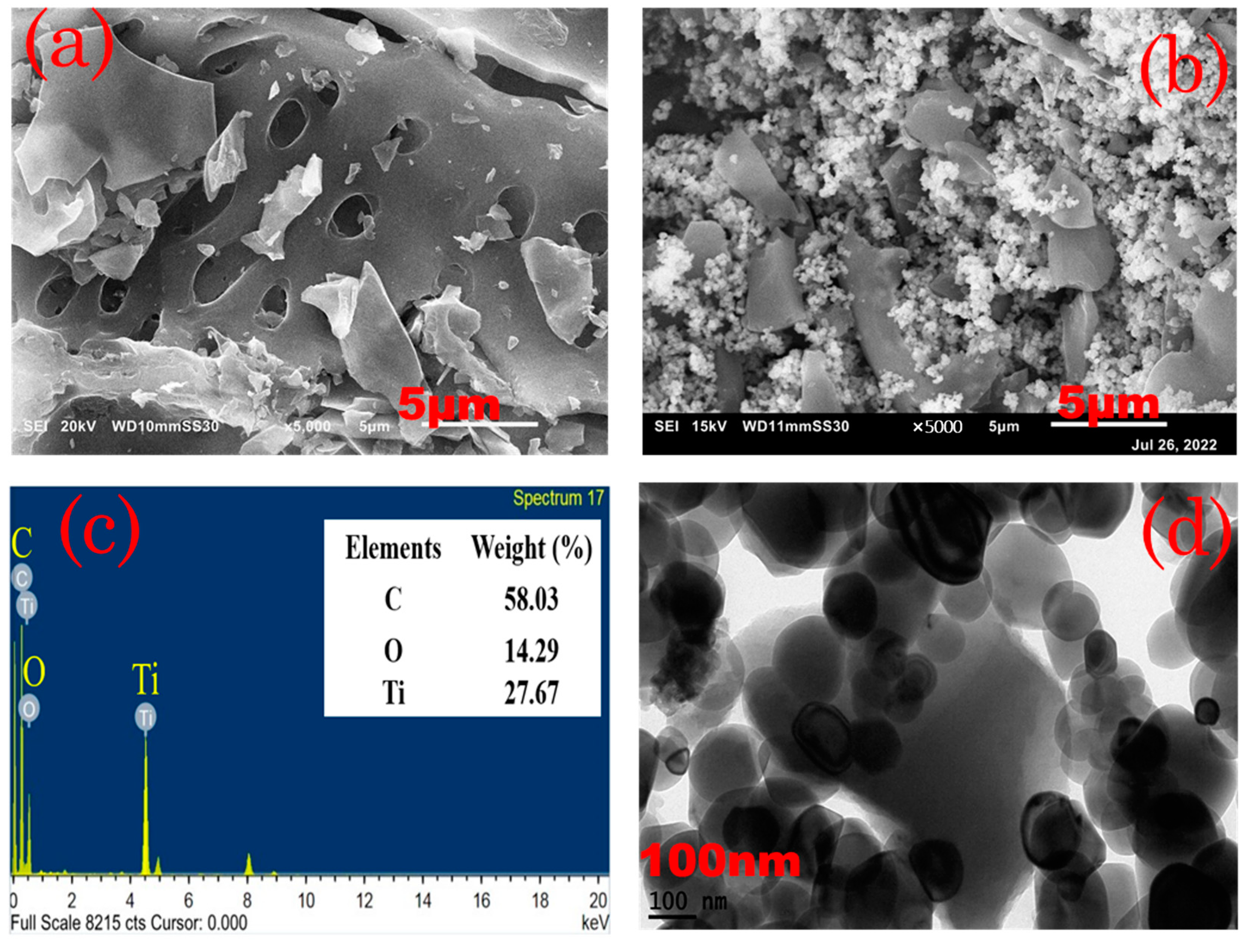 Engproc 37 00096 g001a