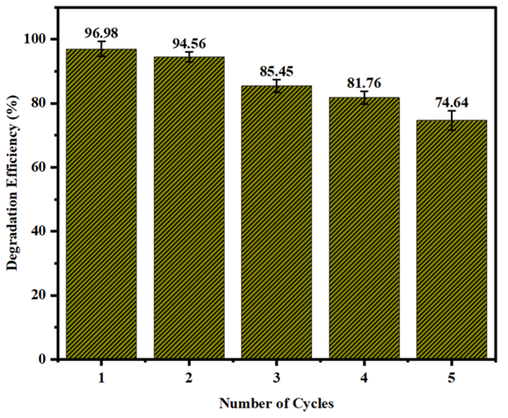 Engproc 37 00096 g003