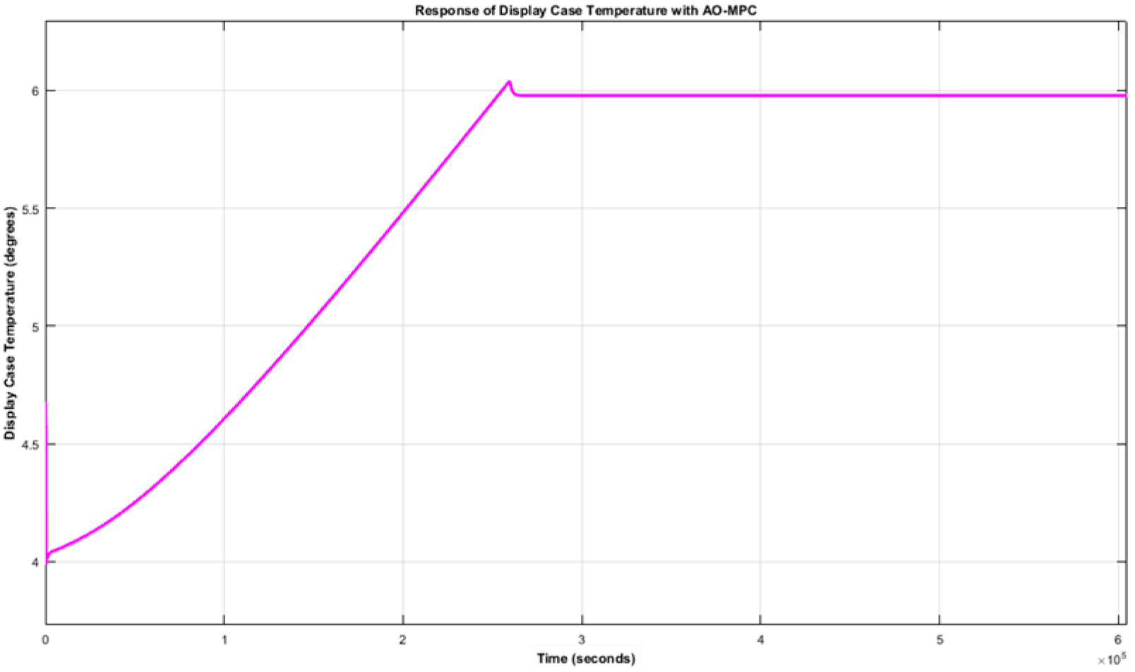 Engproc 37 00099 g002