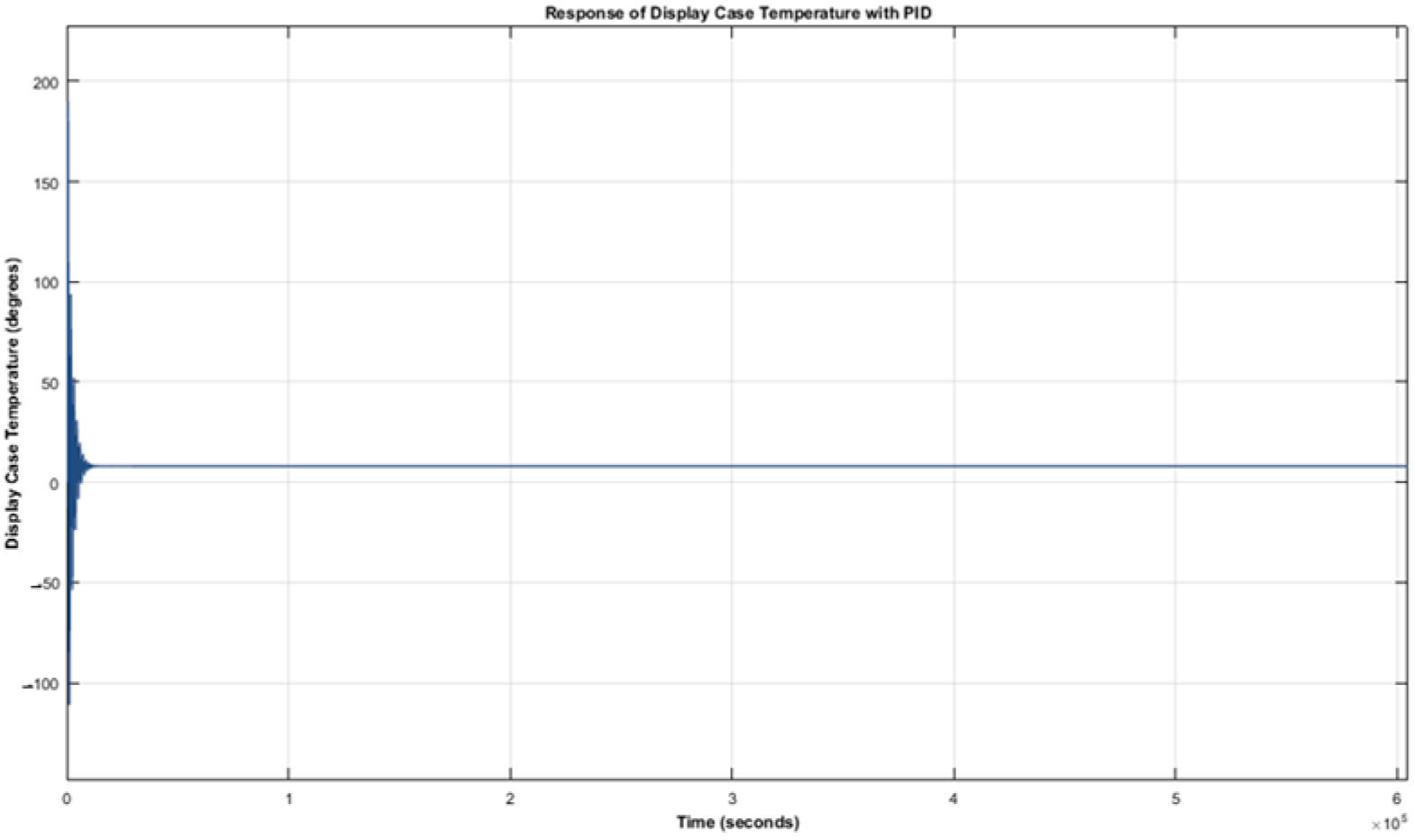 Engproc 37 00099 g004