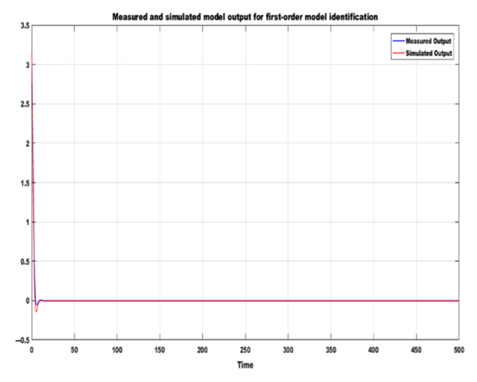 Engproc 37 00100 g002