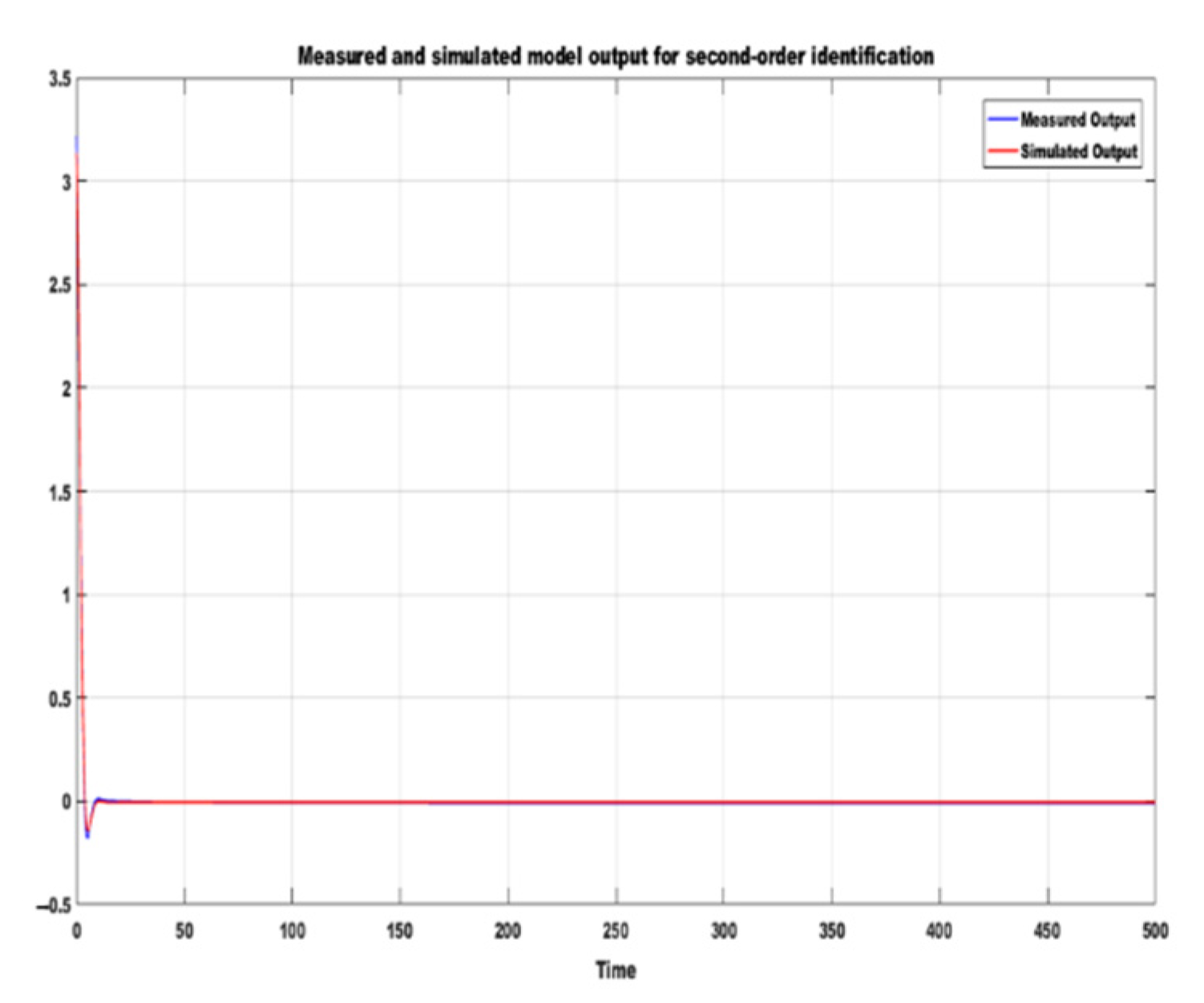 Engproc 37 00100 g003