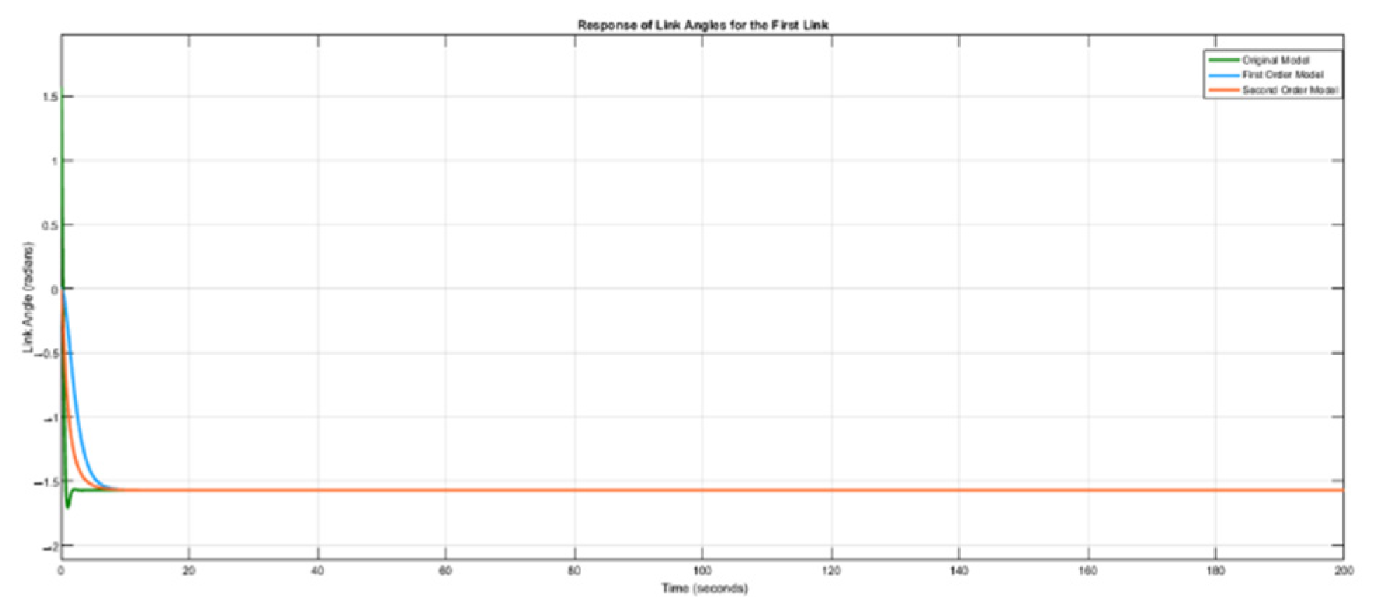 Engproc 37 00100 g004