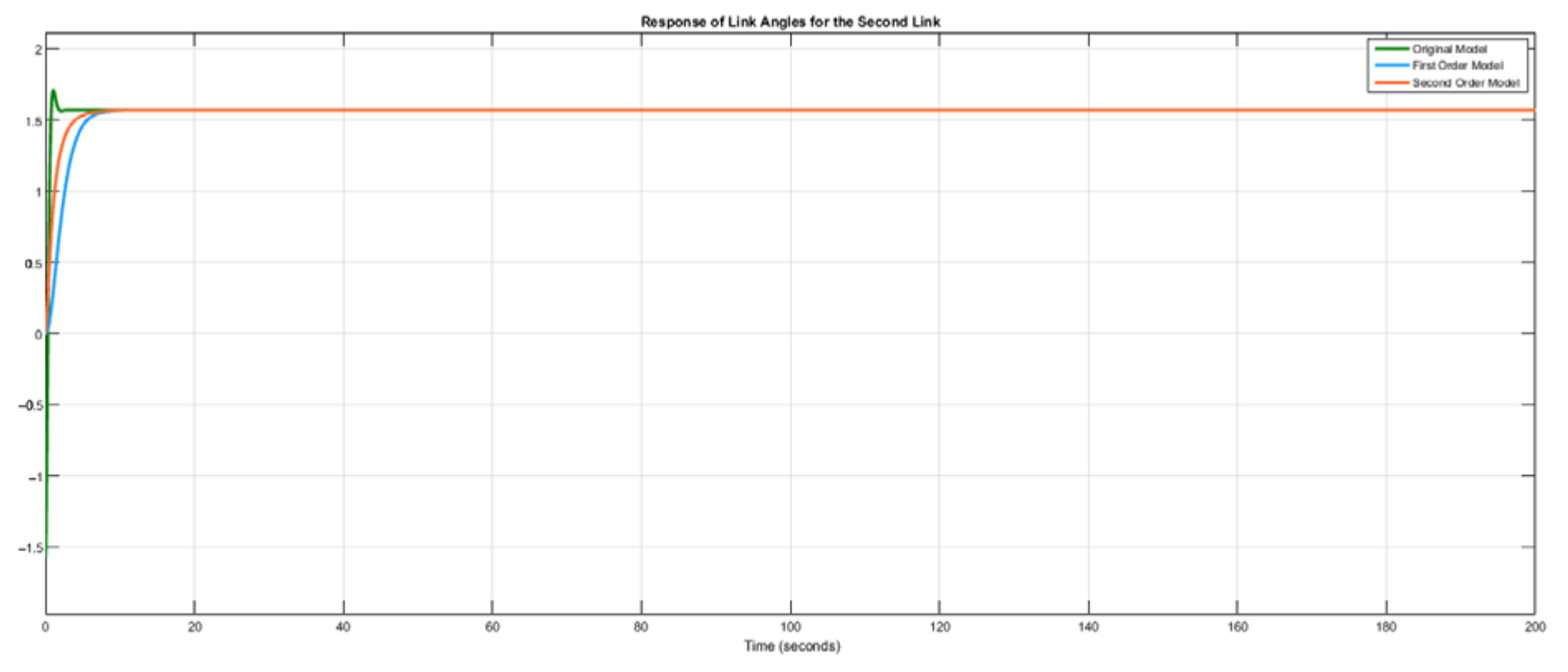 Engproc 37 00100 g005