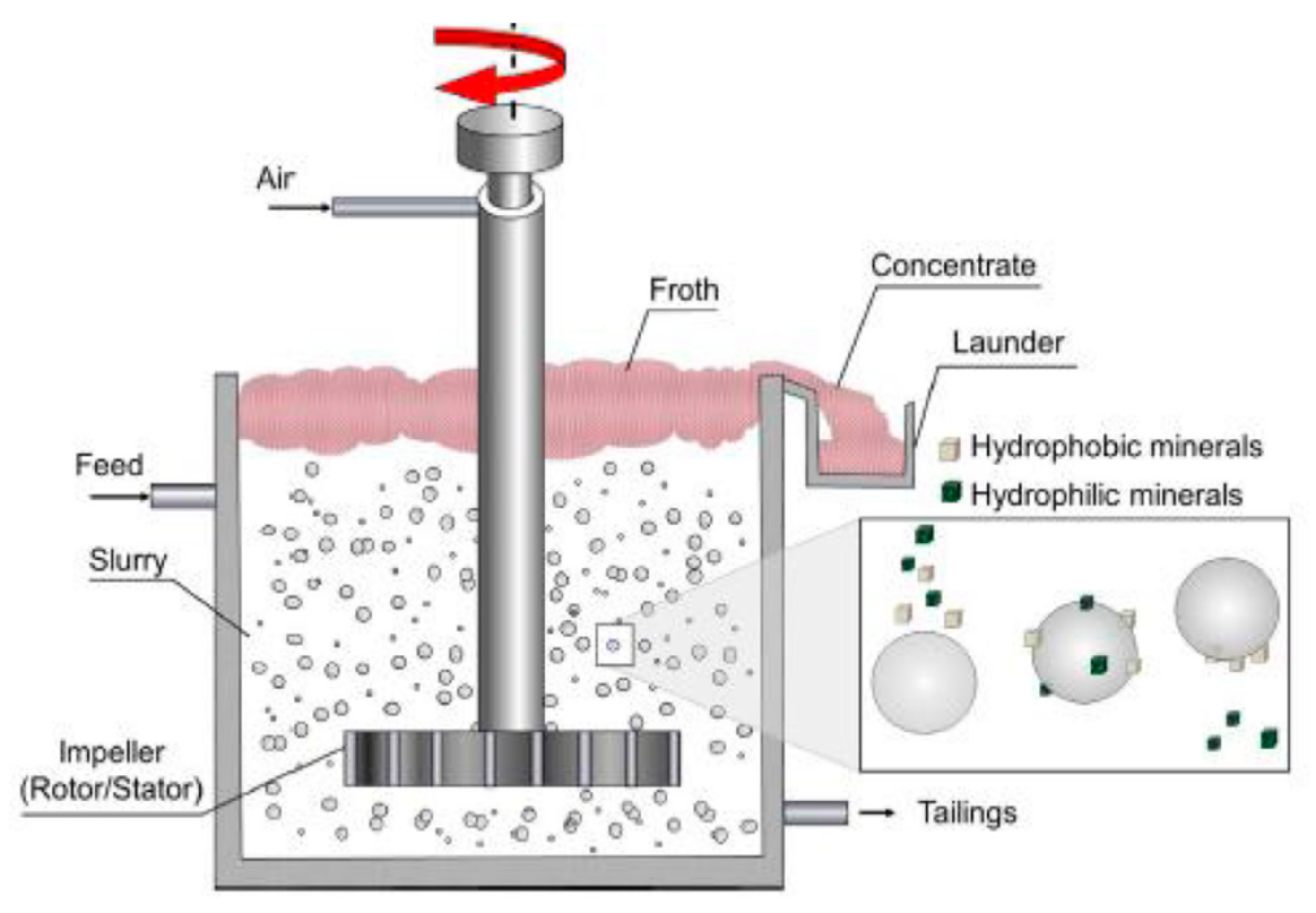 Engproc 37 00101 g001