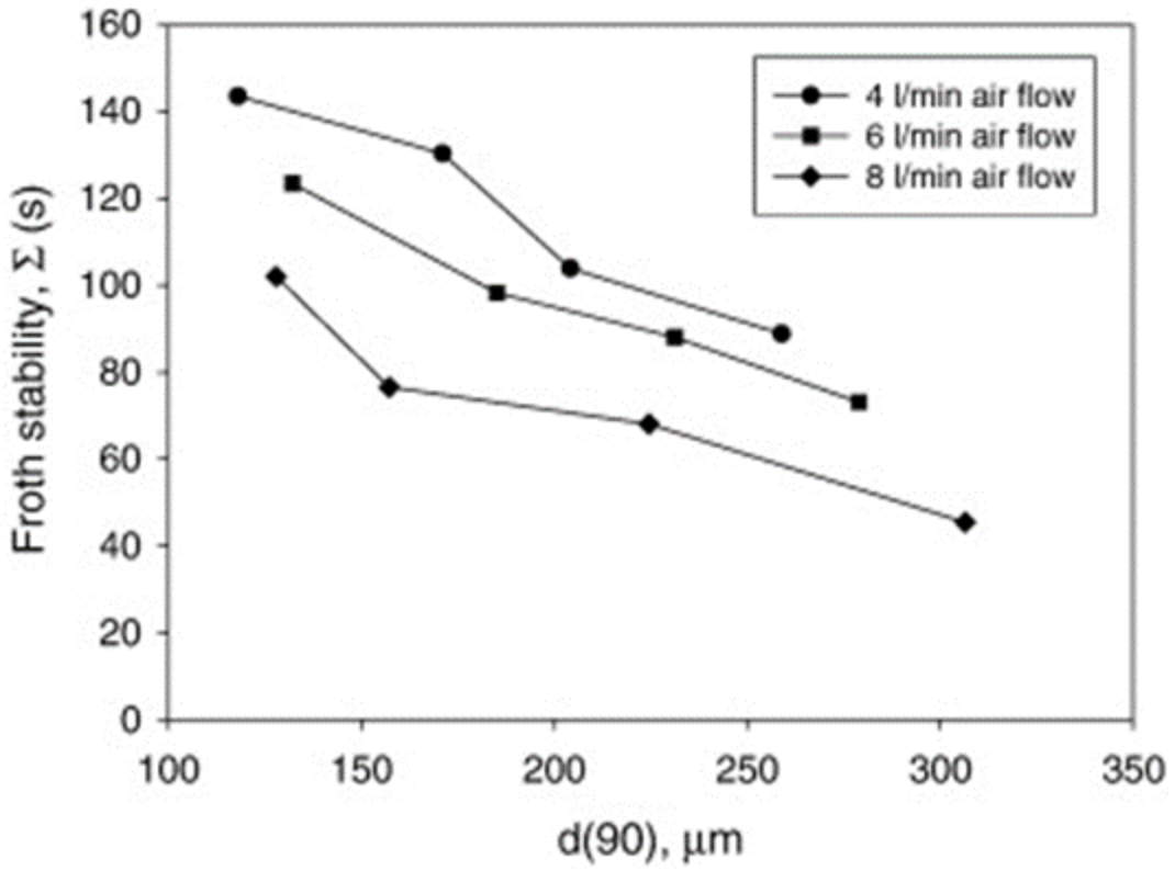 Engproc 37 00101 g003