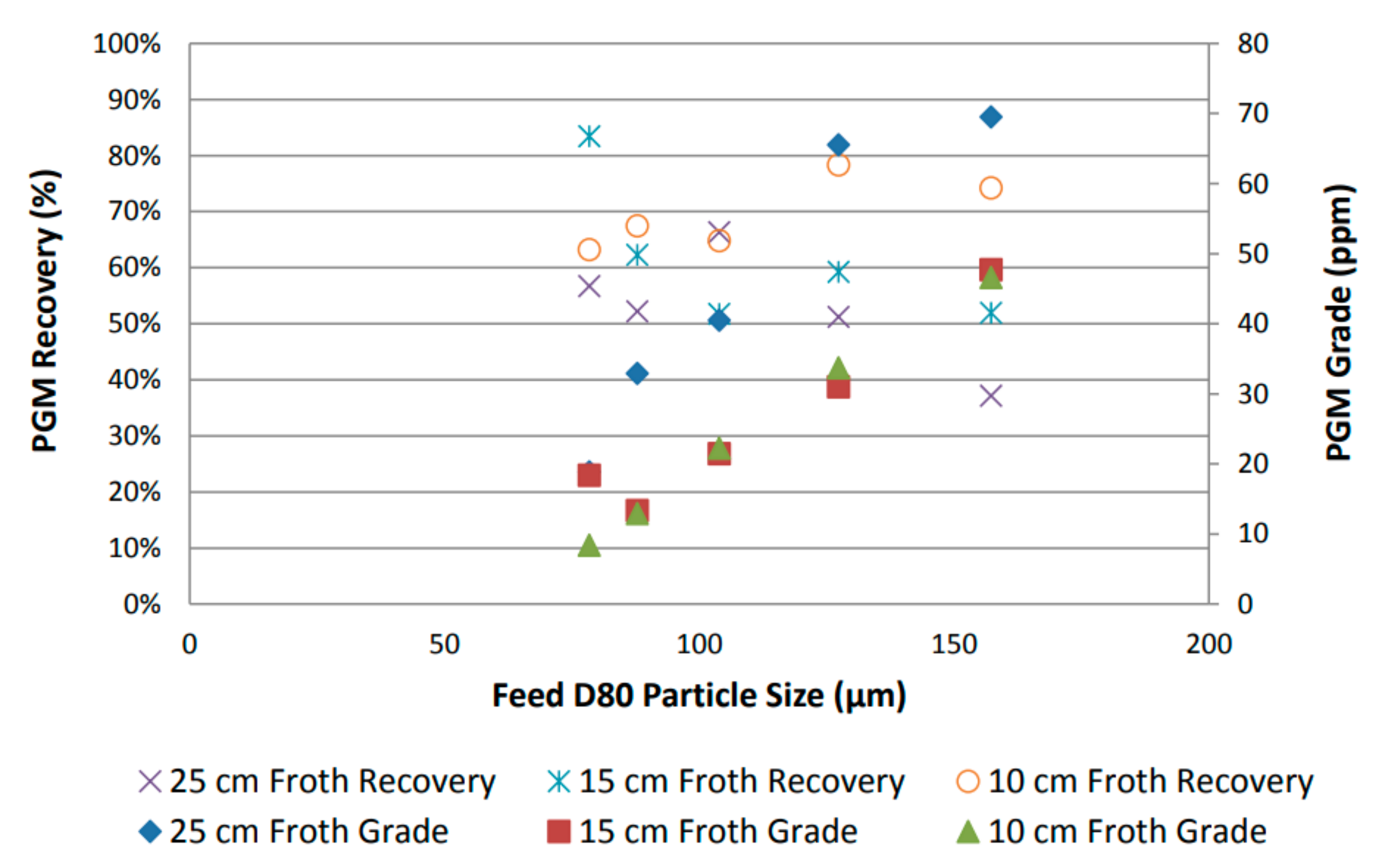 Engproc 37 00101 g004