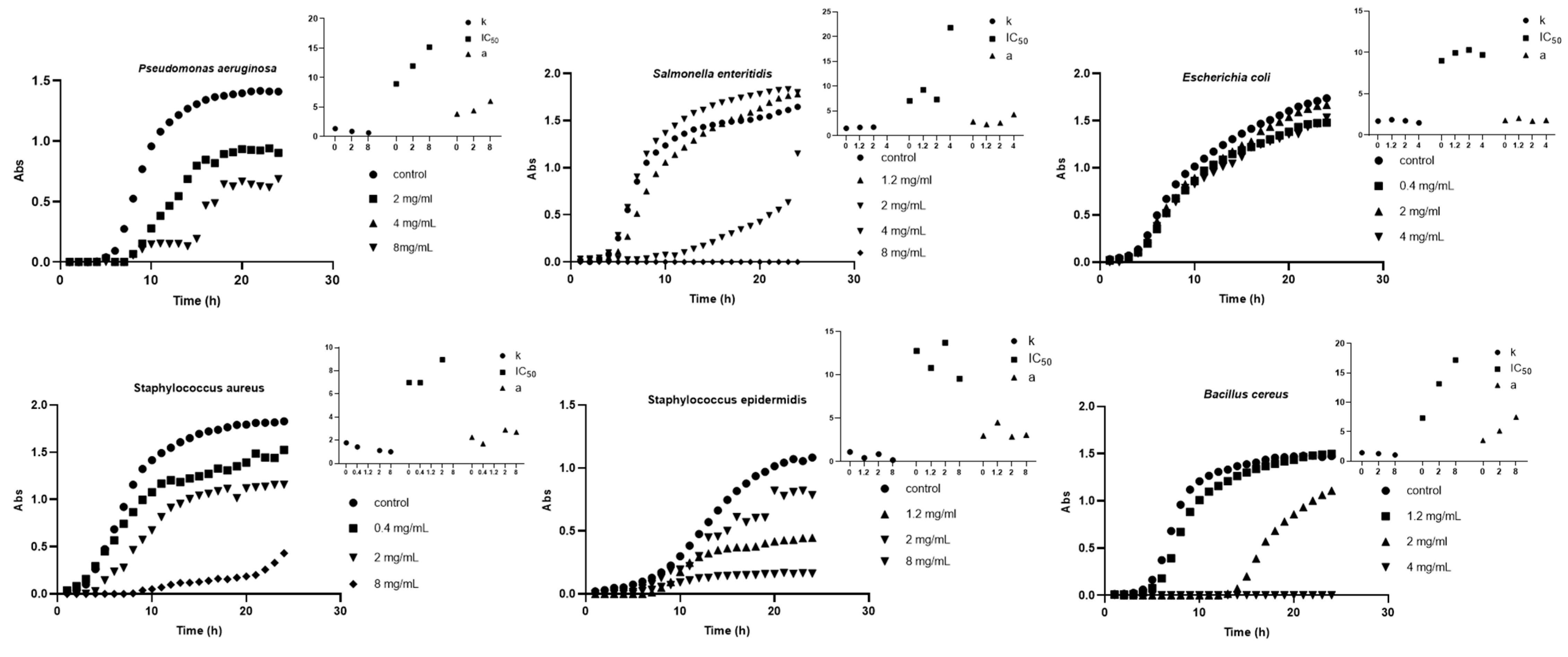 Engproc 37 00104 g001