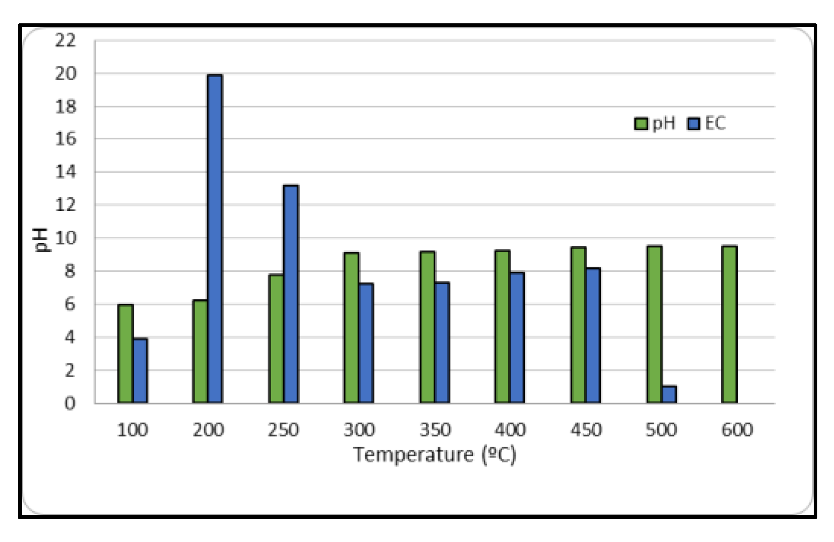 Engproc 37 00105 g002