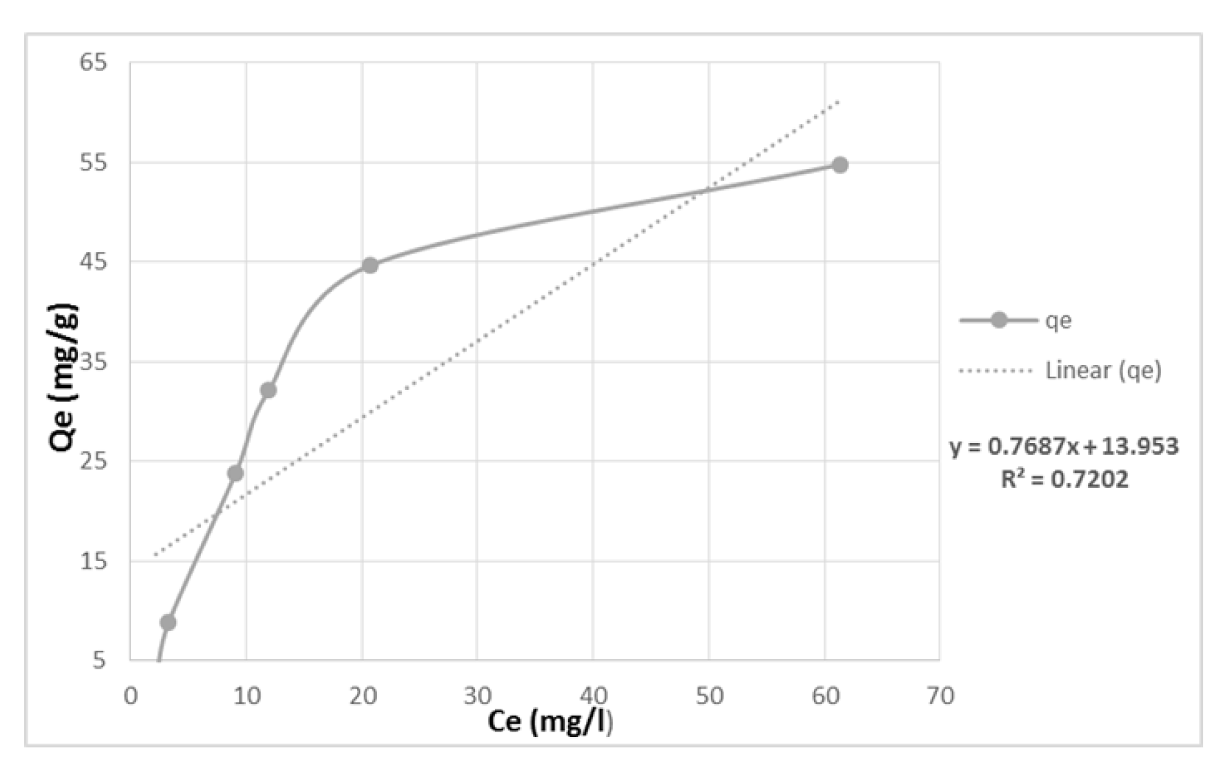 Engproc 37 00105 g006