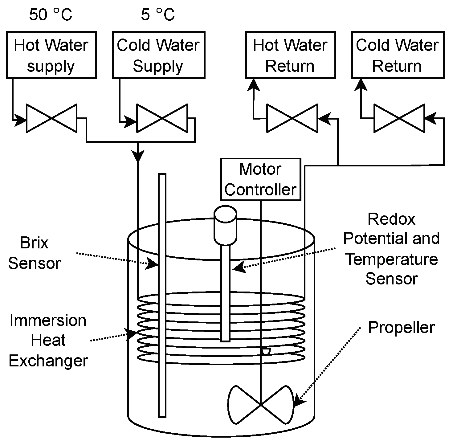 Engproc 37 00107 g001