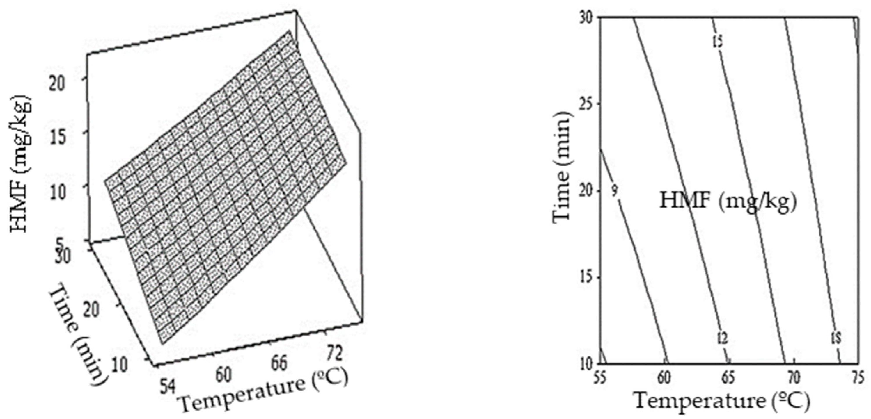 Engproc 37 00108 g001