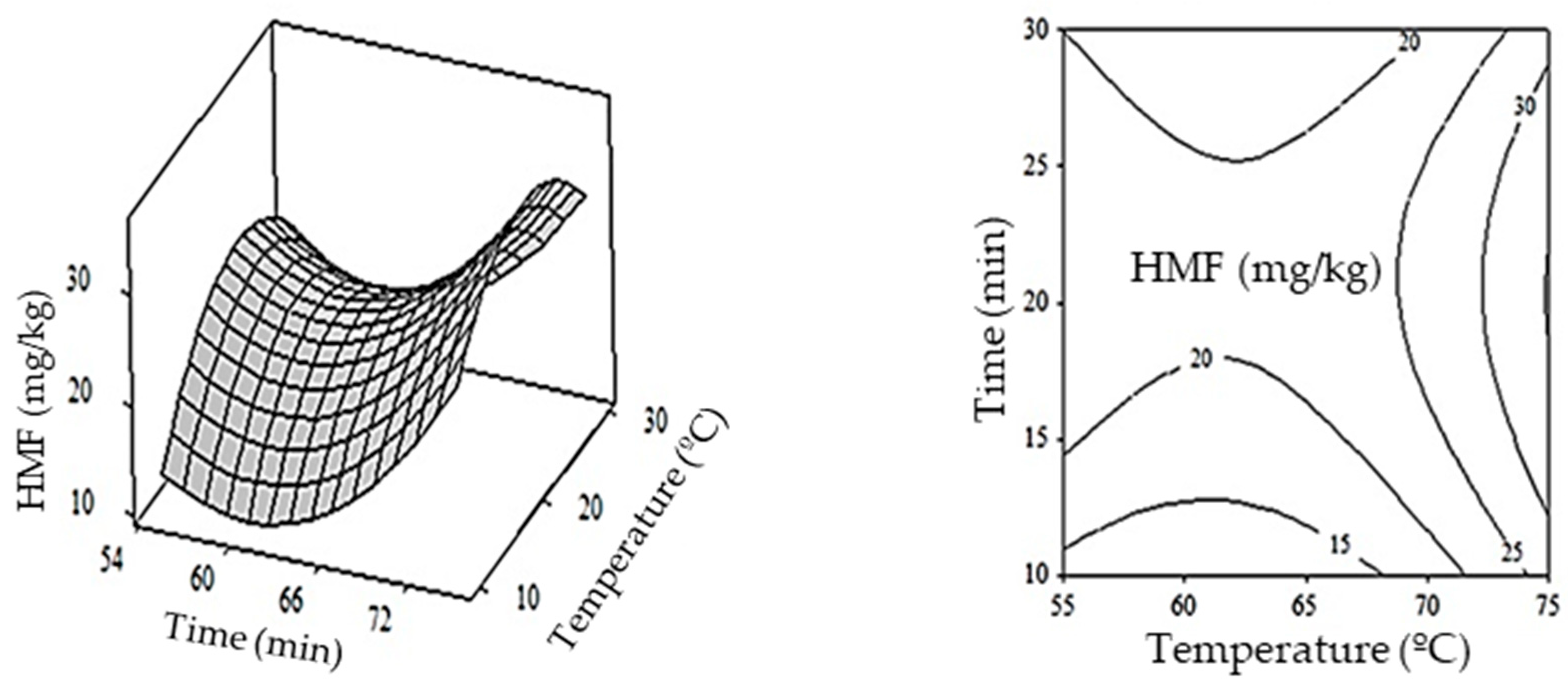 Engproc 37 00108 g002