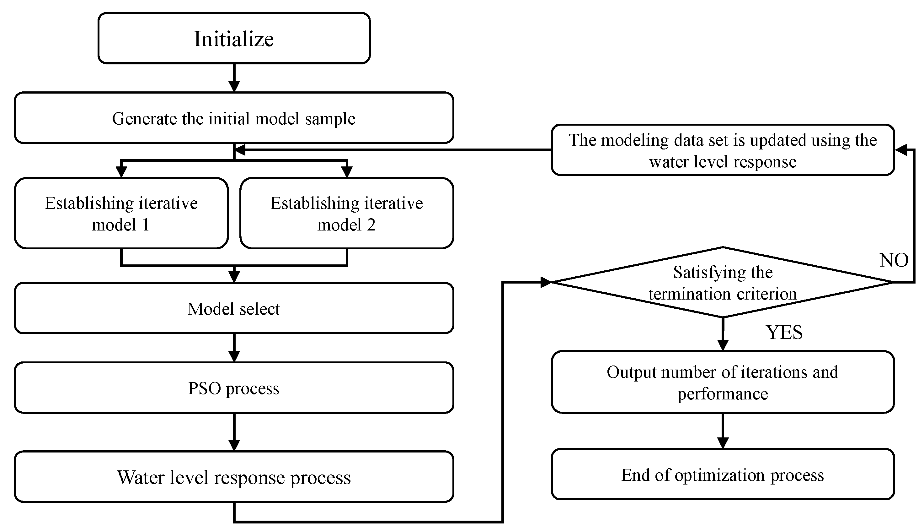 Engproc 37 00111 g004
