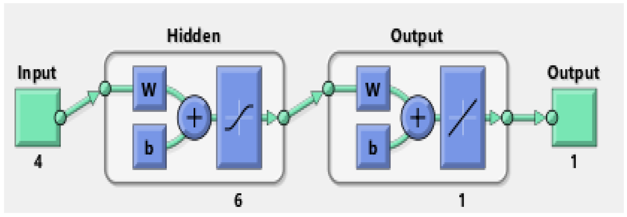 Engproc 37 00112 g001