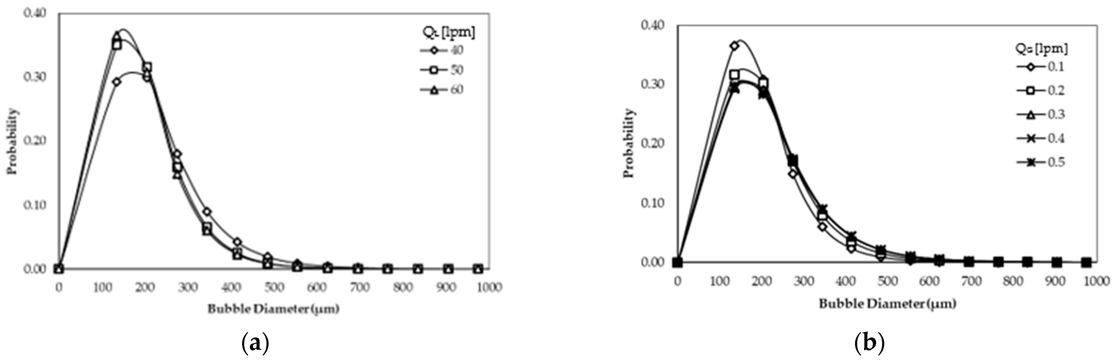 Engproc 37 00116 g004