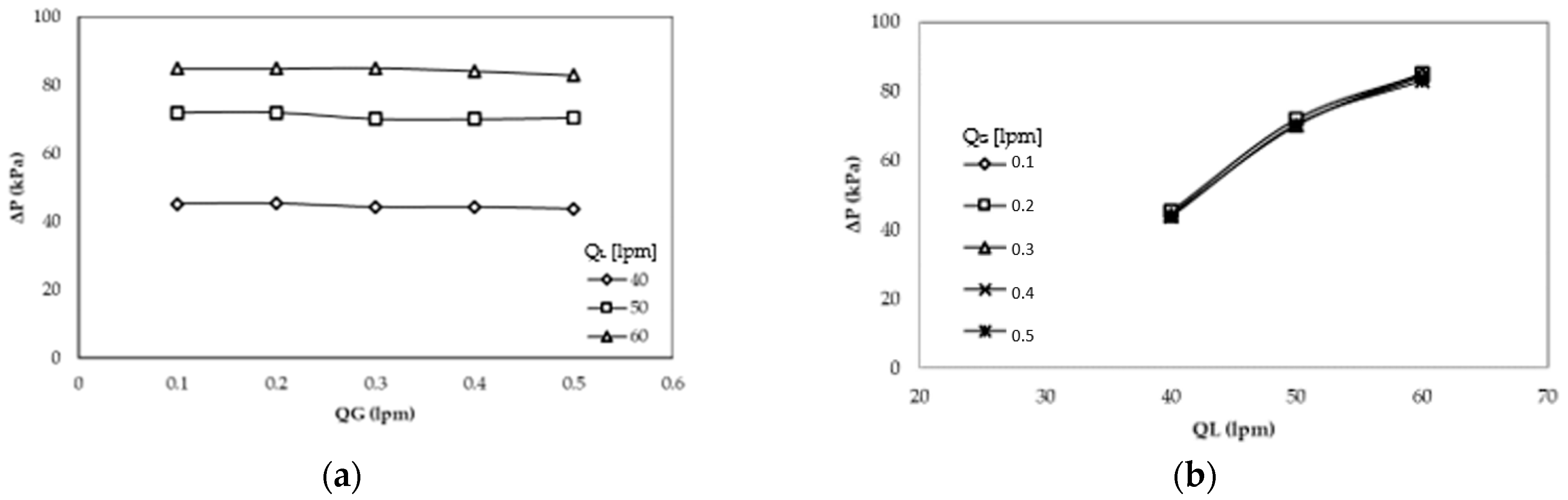 Engproc 37 00116 g005