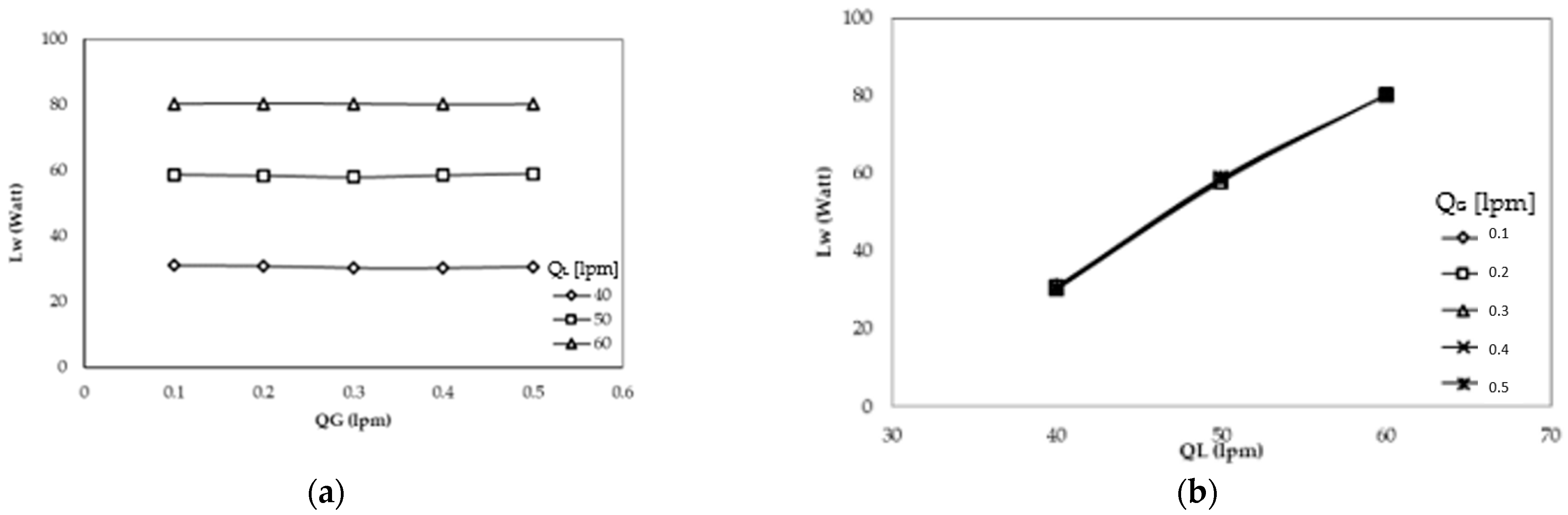 Engproc 37 00116 g006