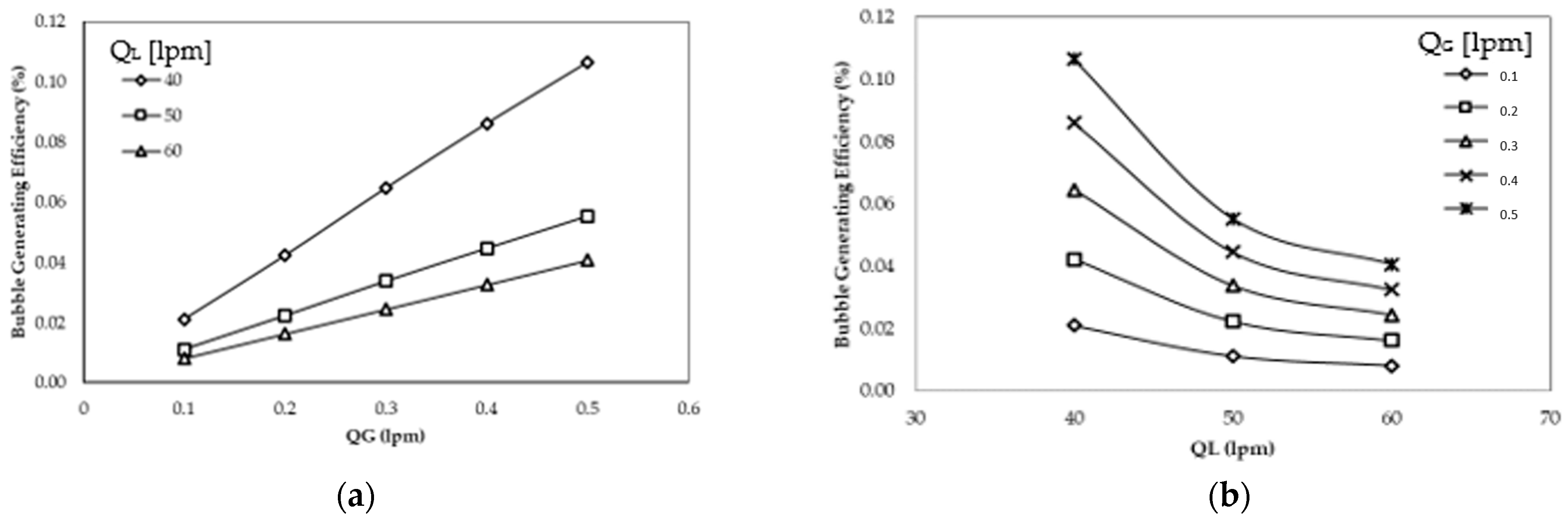 Engproc 37 00116 g007