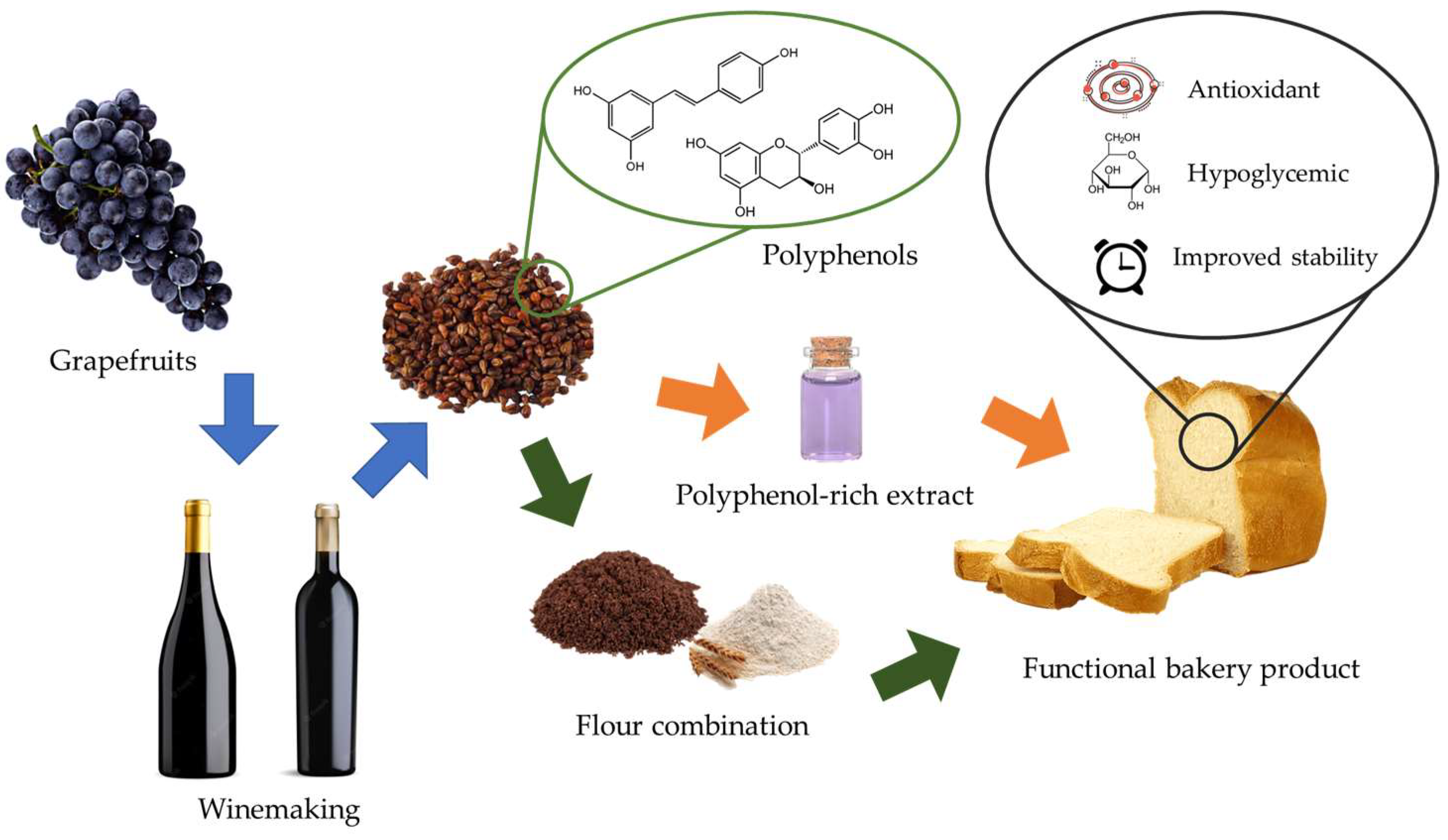 Engproc 37 00117 g001 Engproc 37 00117 g001