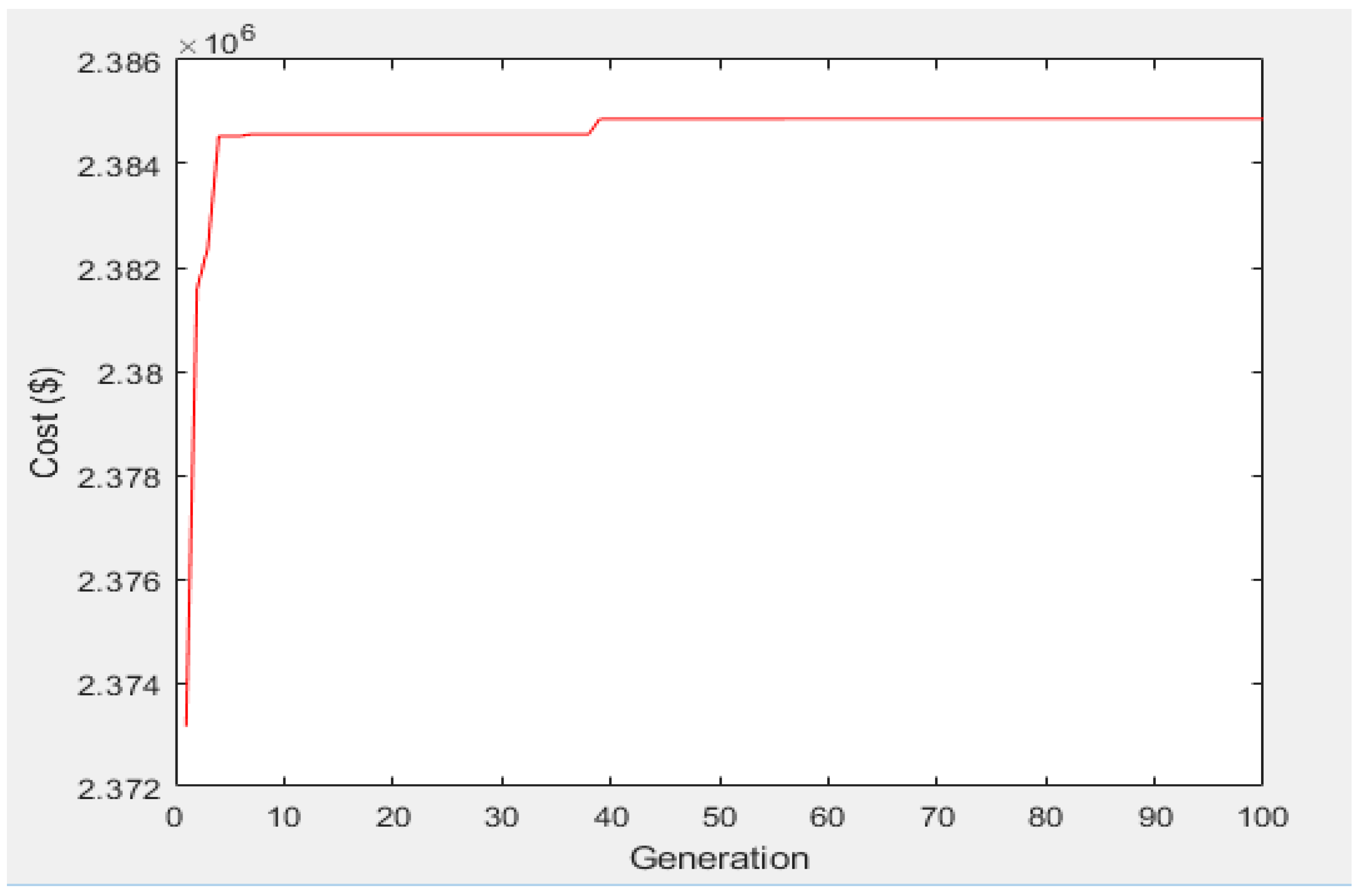 Engproc 37 00119 g001