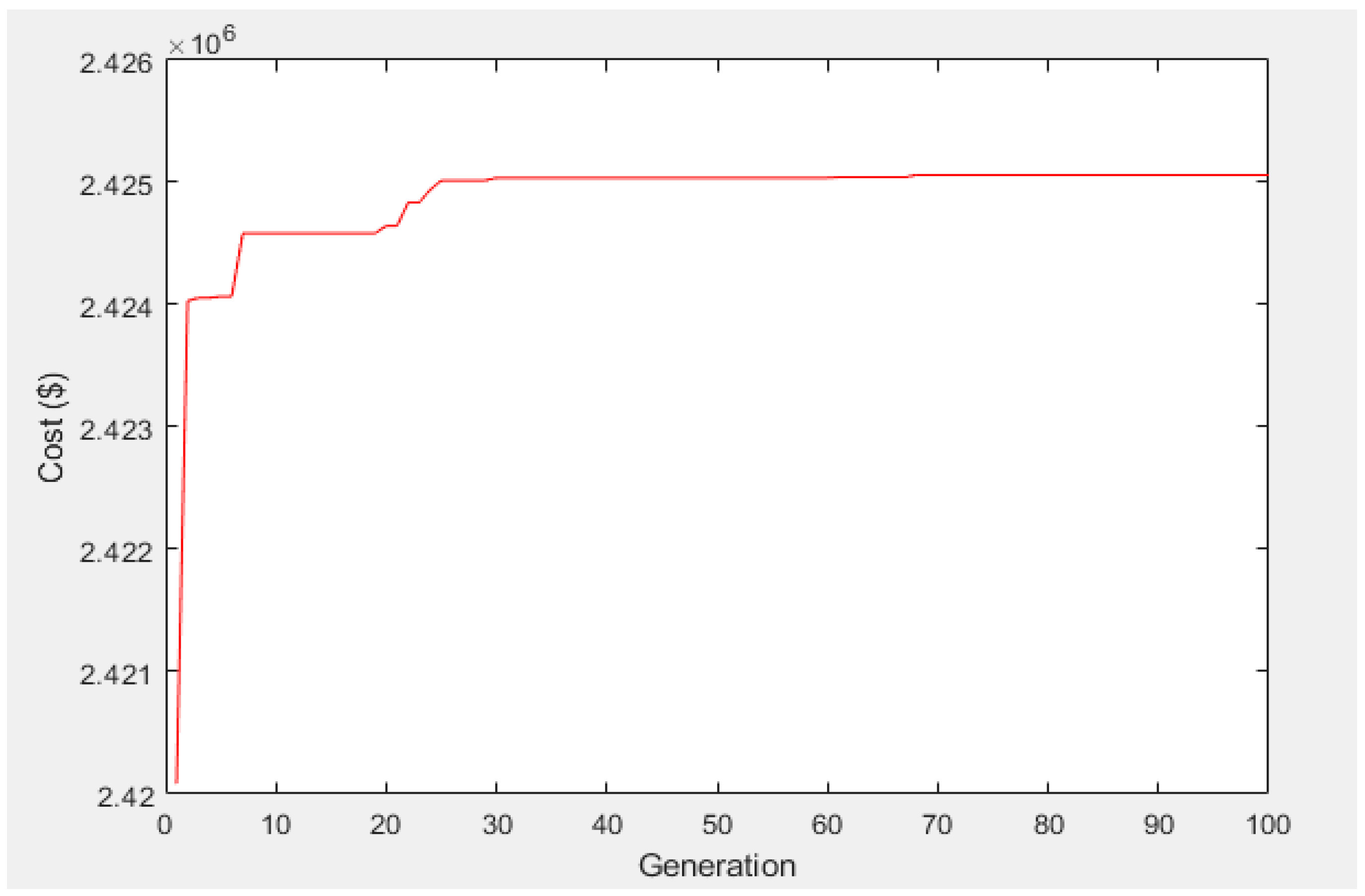 Engproc 37 00119 g002