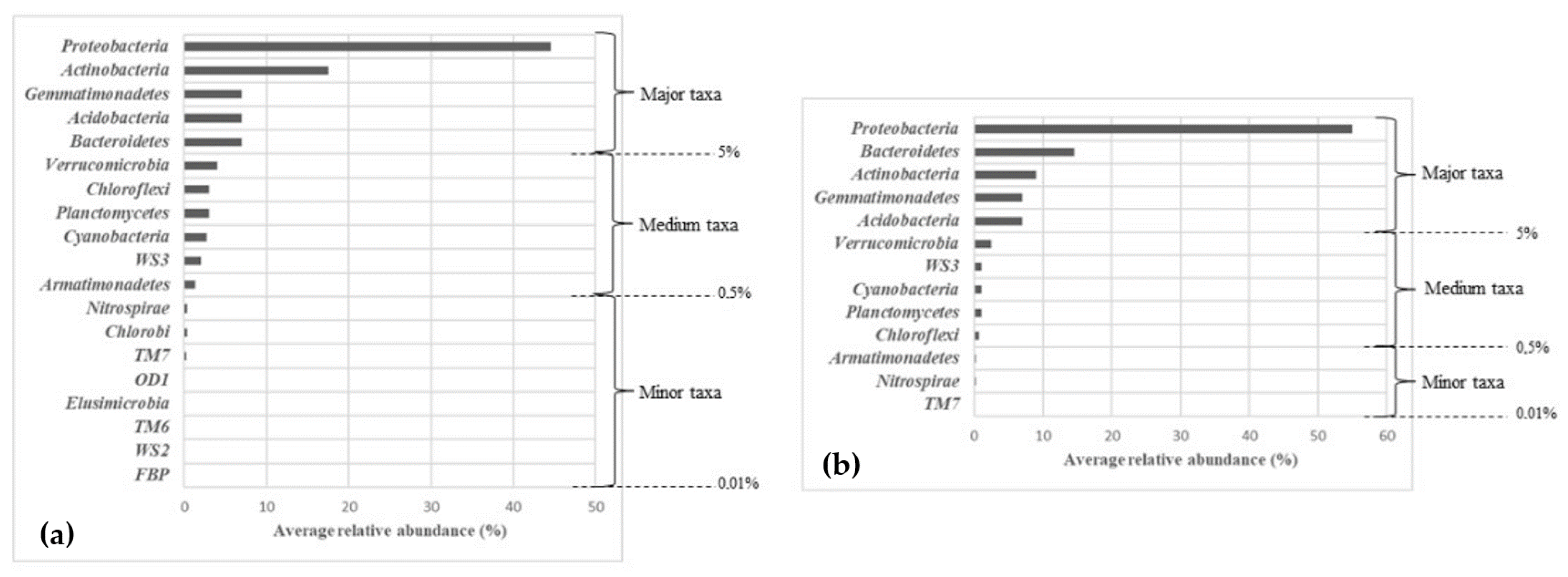 Engproc 37 00121 g002