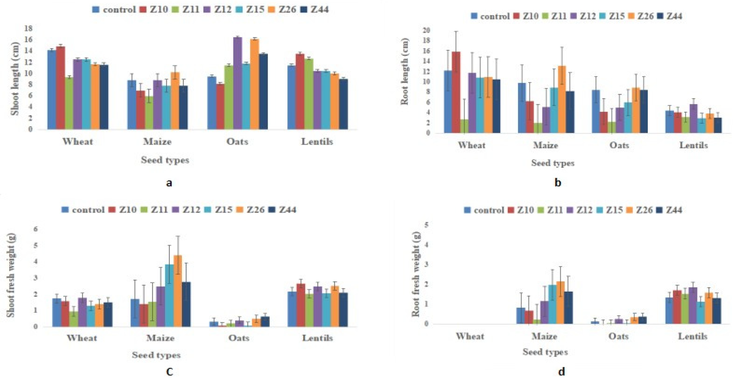 Engproc 37 00121 g004