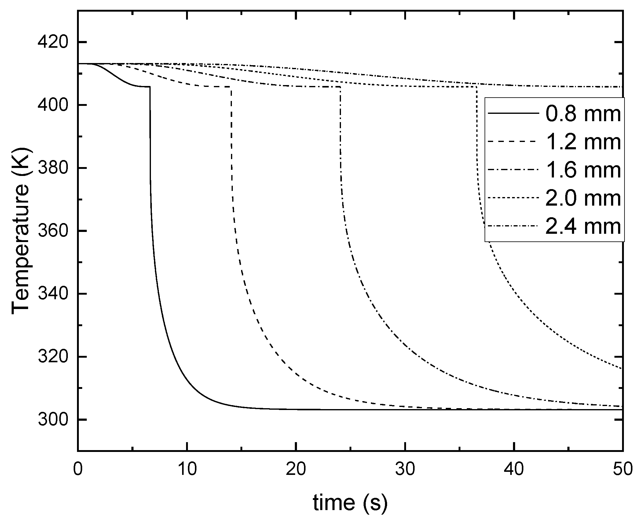 Engproc 37 00122 g003