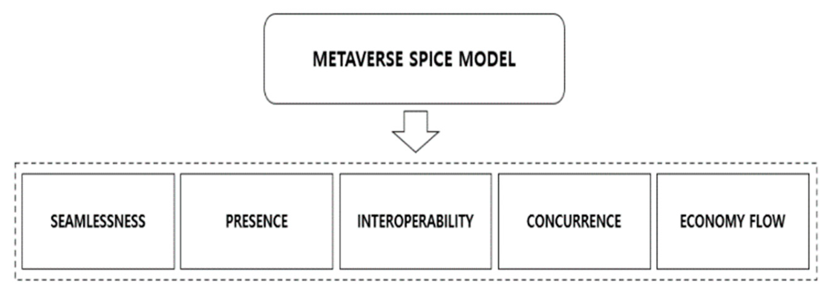 Engproc 38 00002 g001