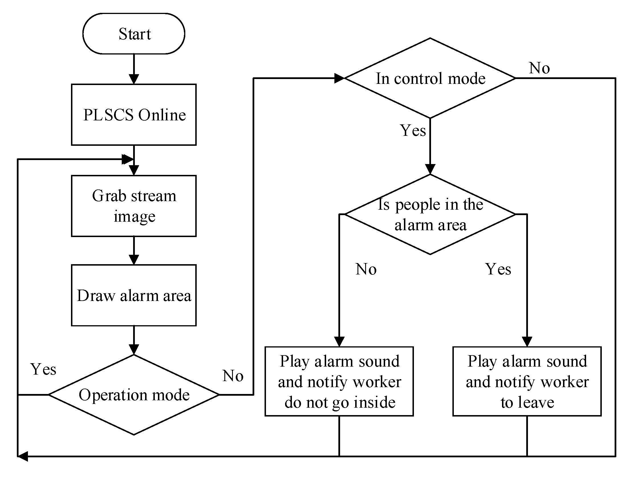 Engproc 38 00003 g004 Engproc 38 00003 g004