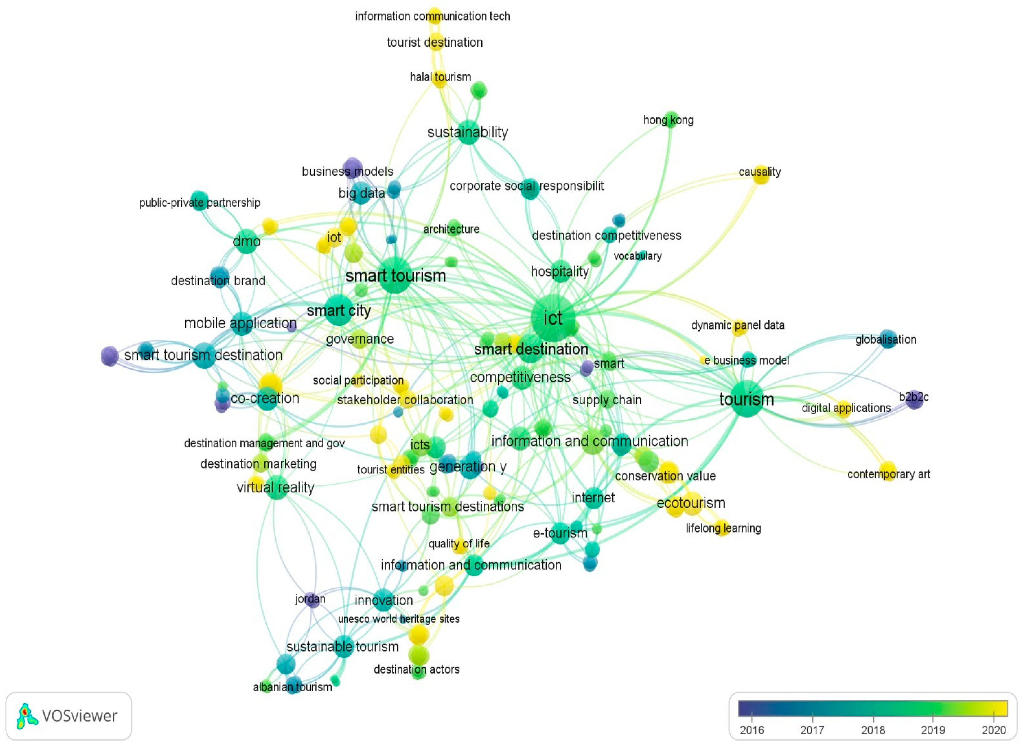 Engproc 38 00004 g003