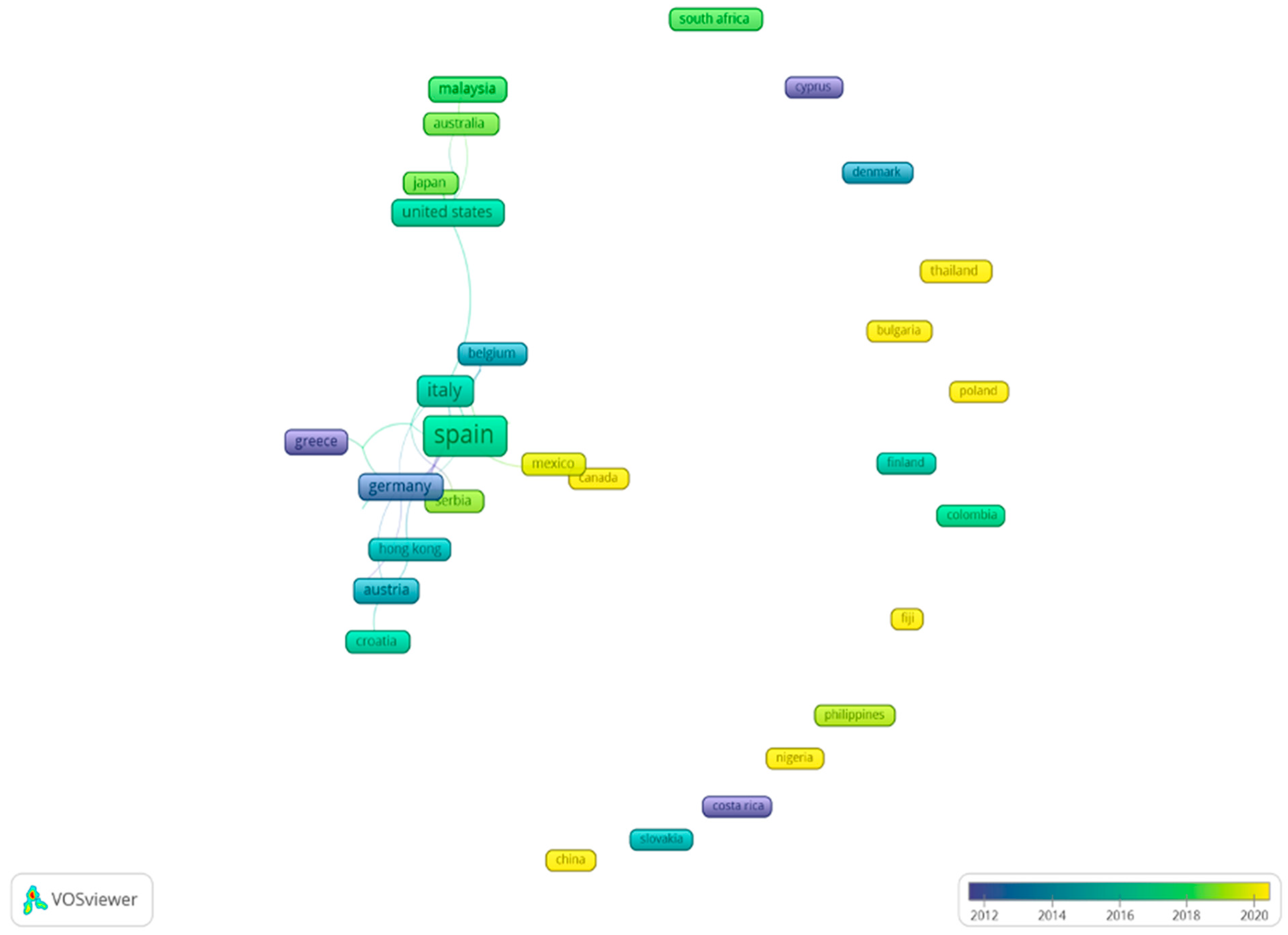 Engproc 38 00004 g004