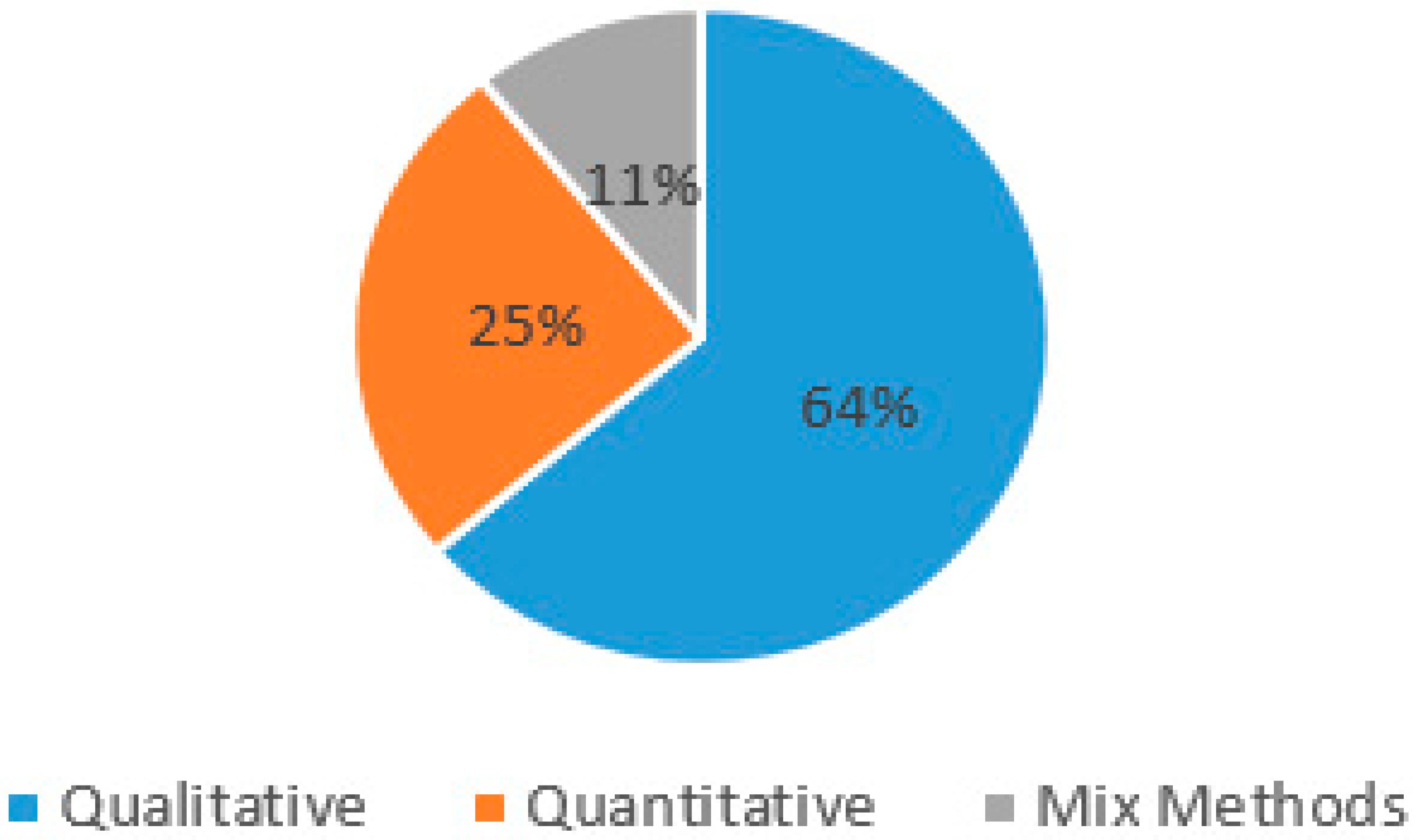 Engproc 38 00004 g006