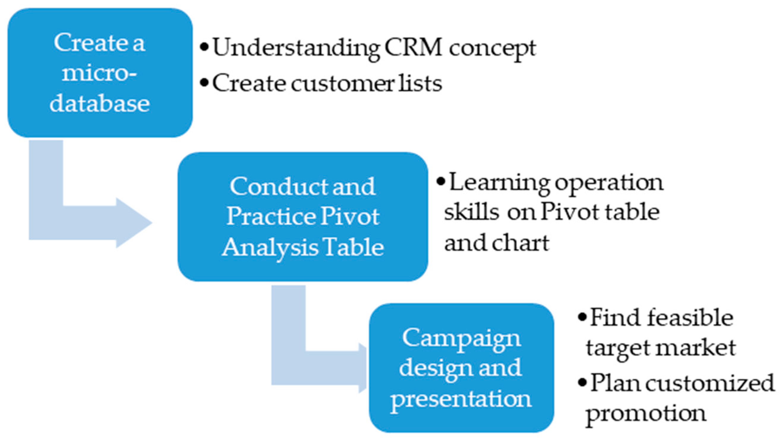 Engproc 38 00006 g001