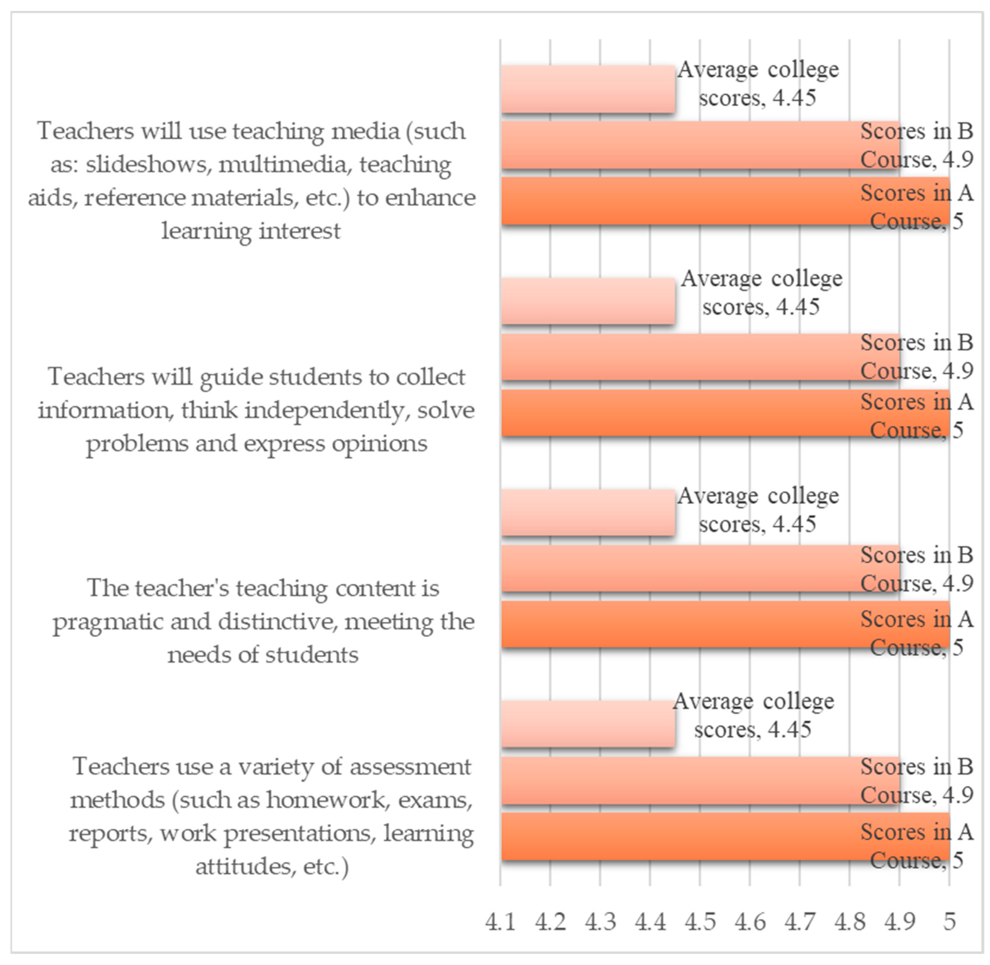 Engproc 38 00006 g003