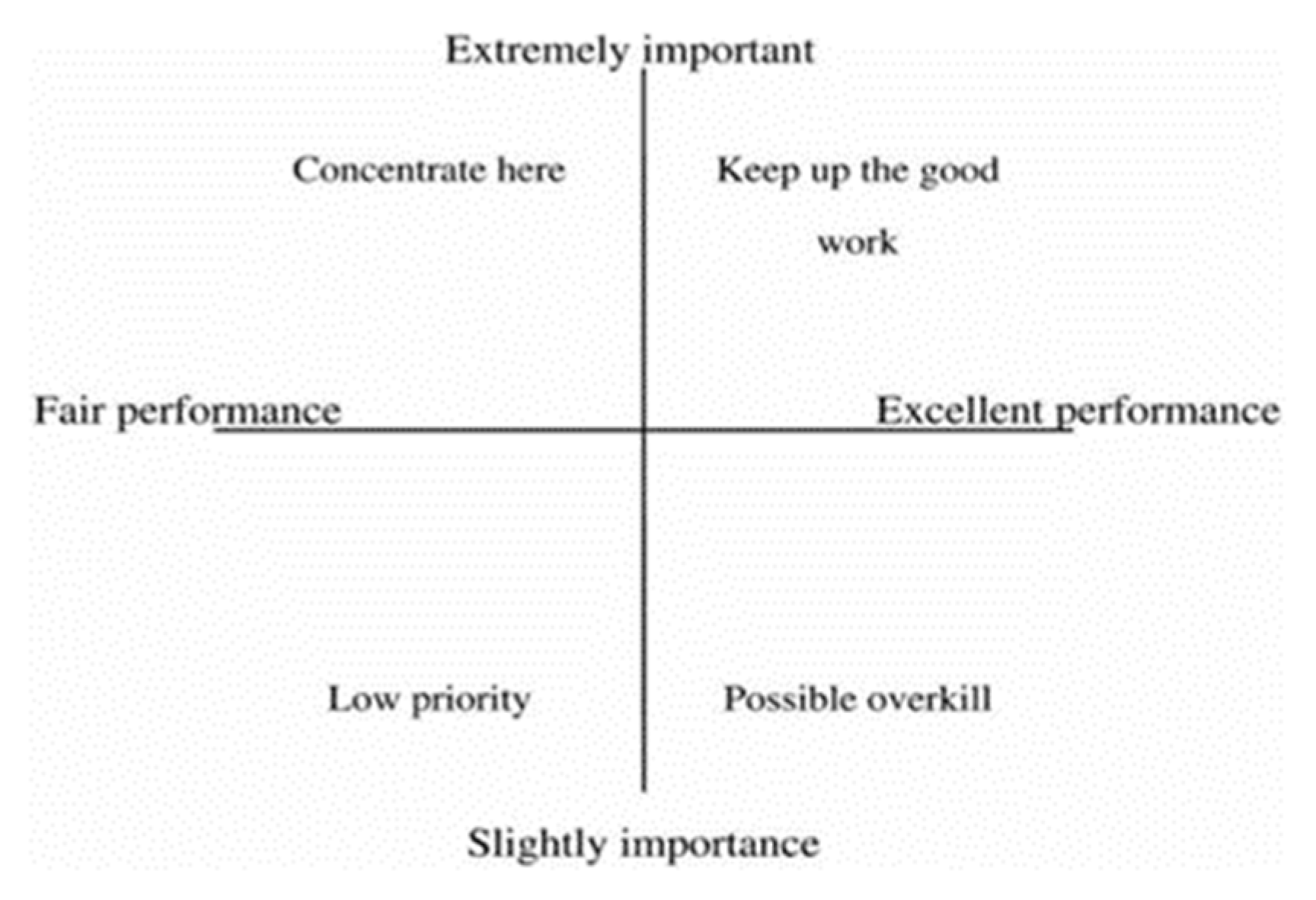 Engproc 38 00007 g001